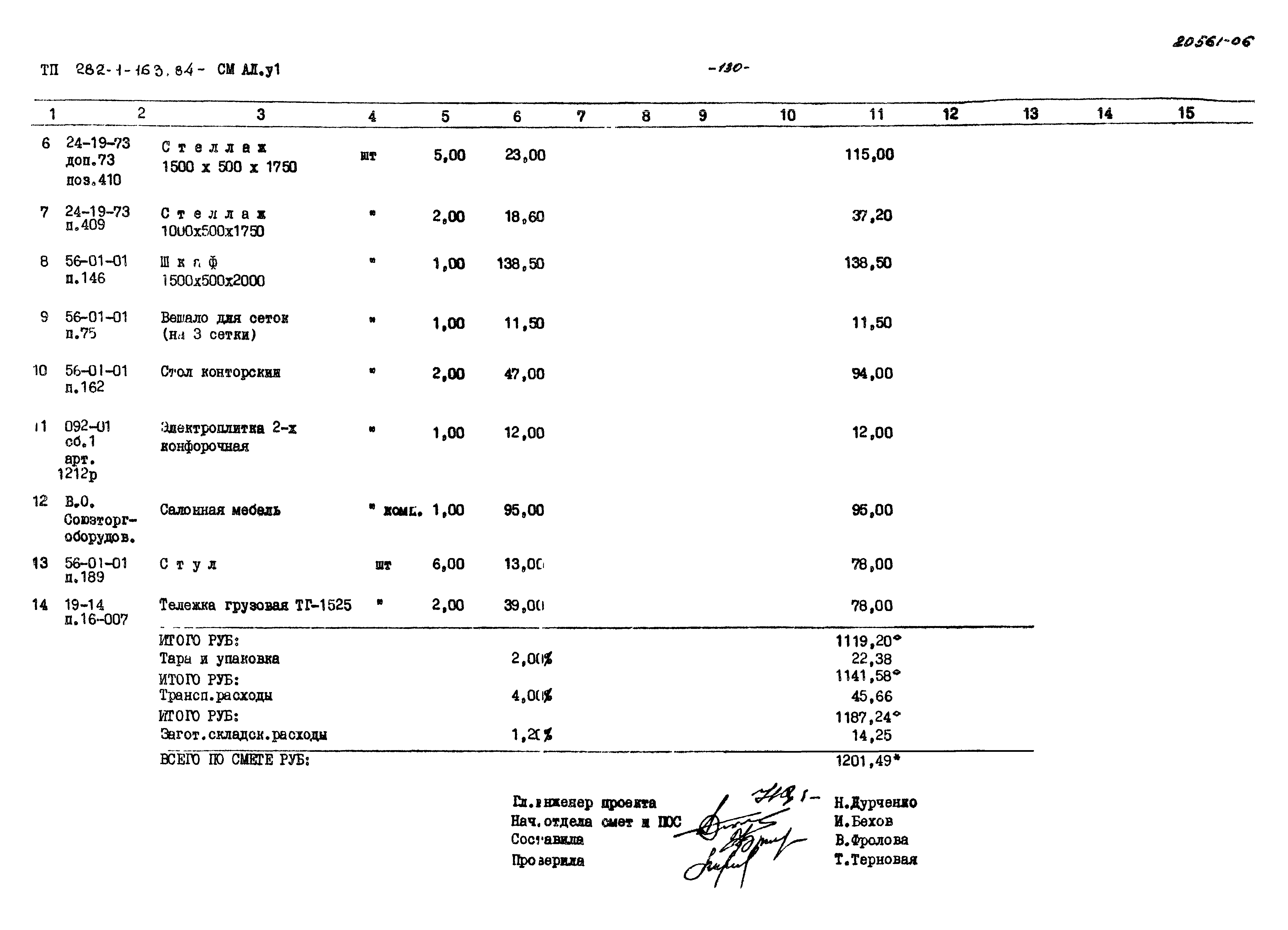 Типовой проект 282-1-163.84