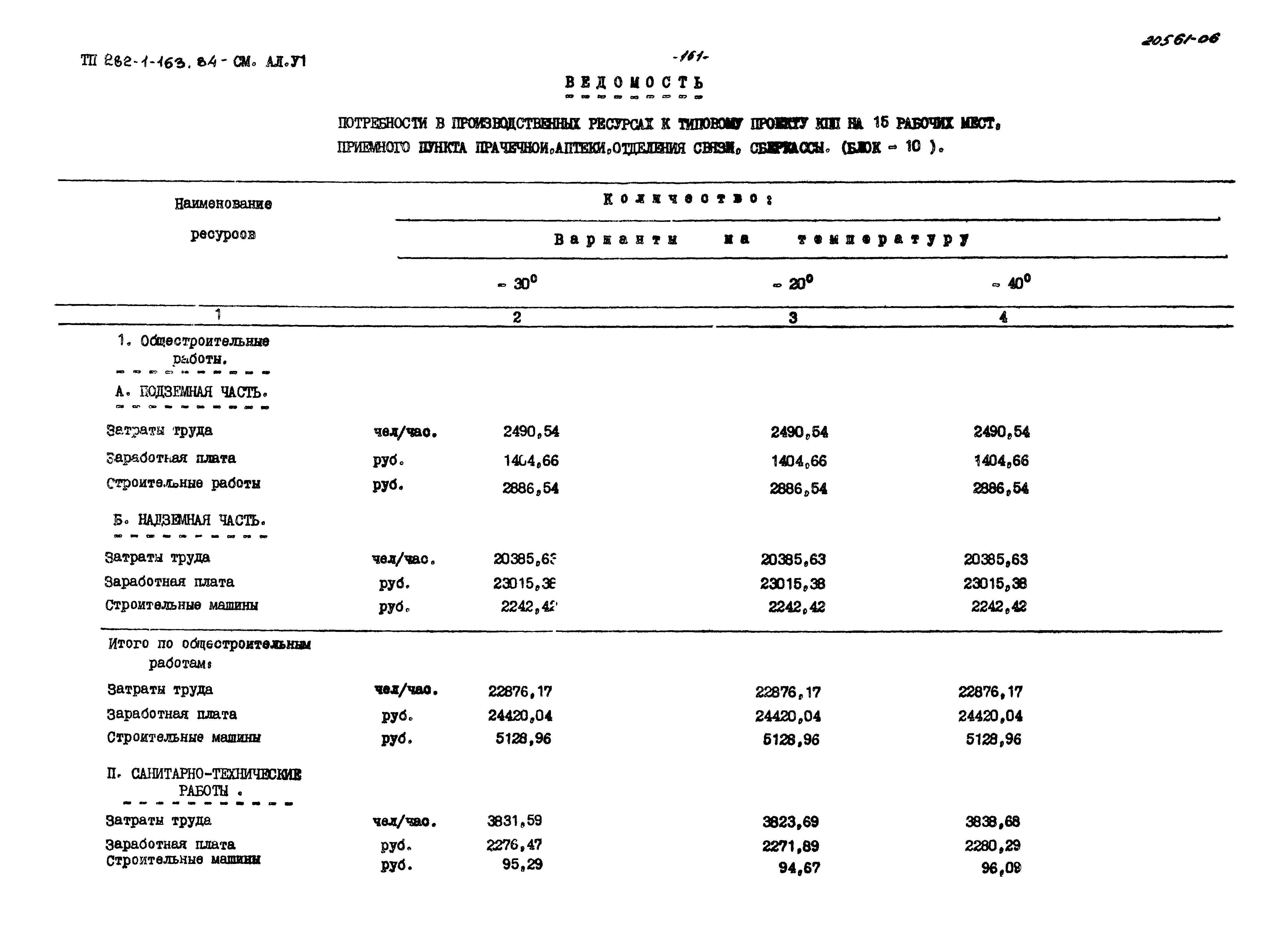 Типовой проект 282-1-163.84