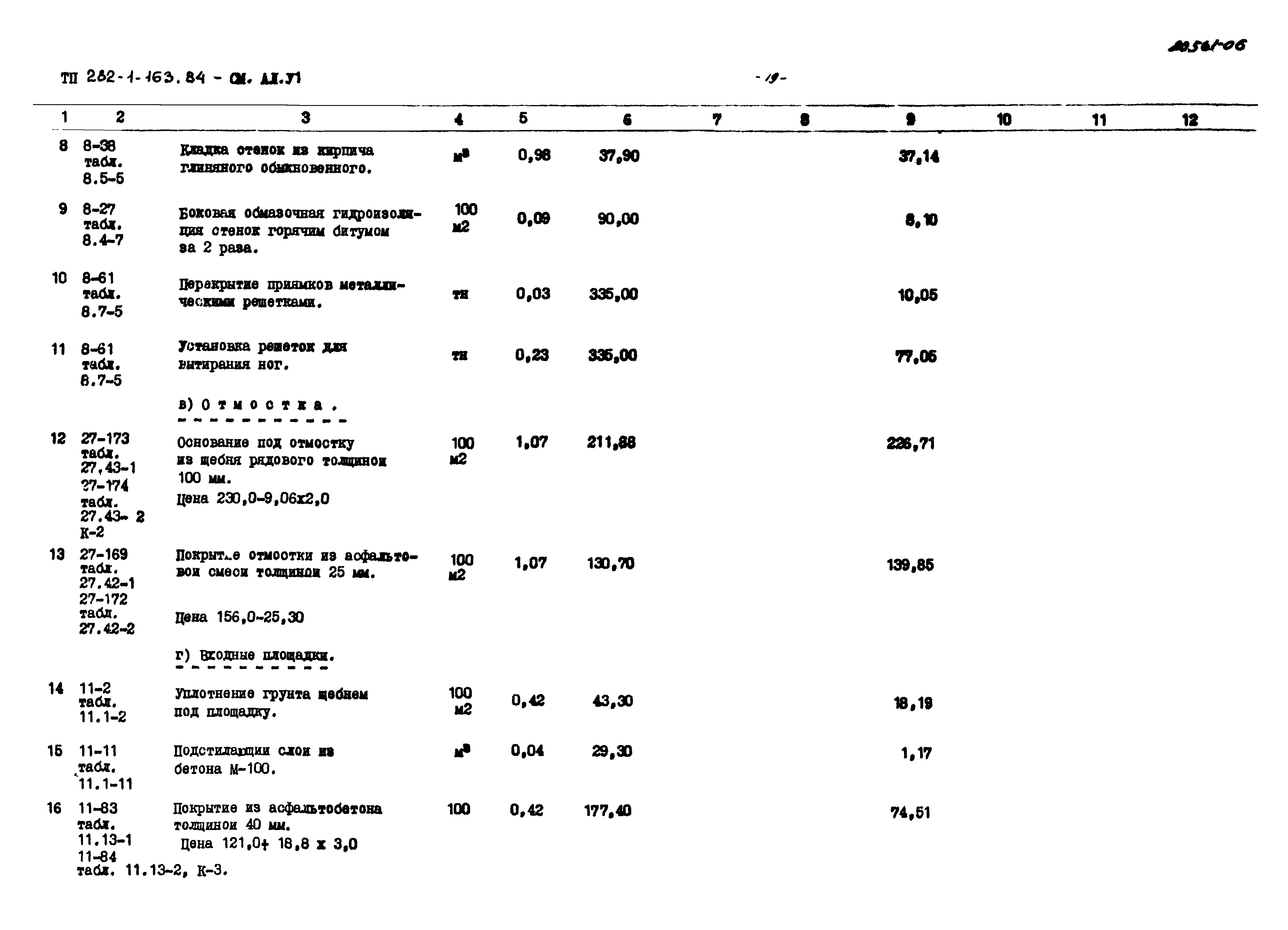 Типовой проект 282-1-163.84