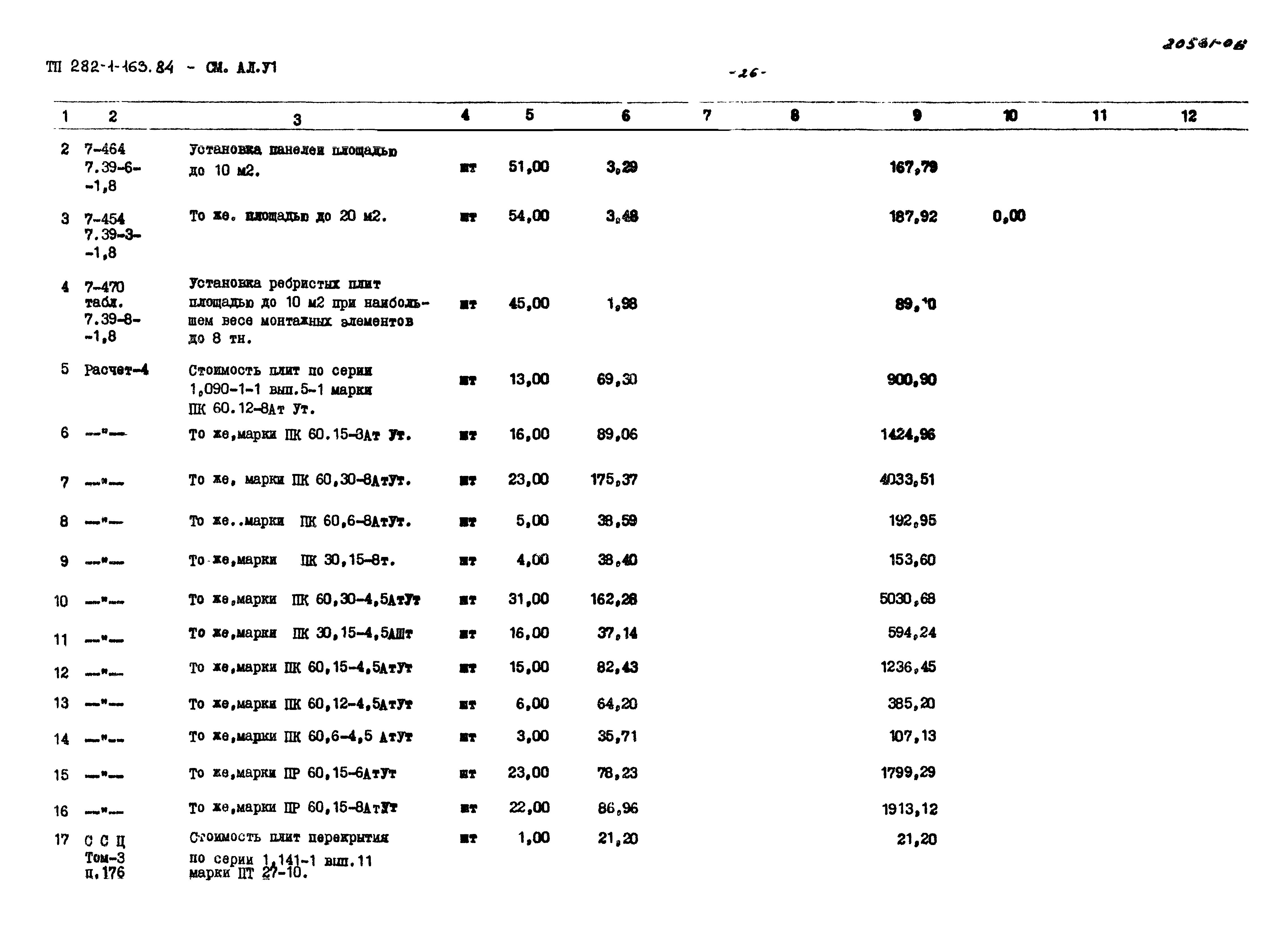 Типовой проект 282-1-163.84