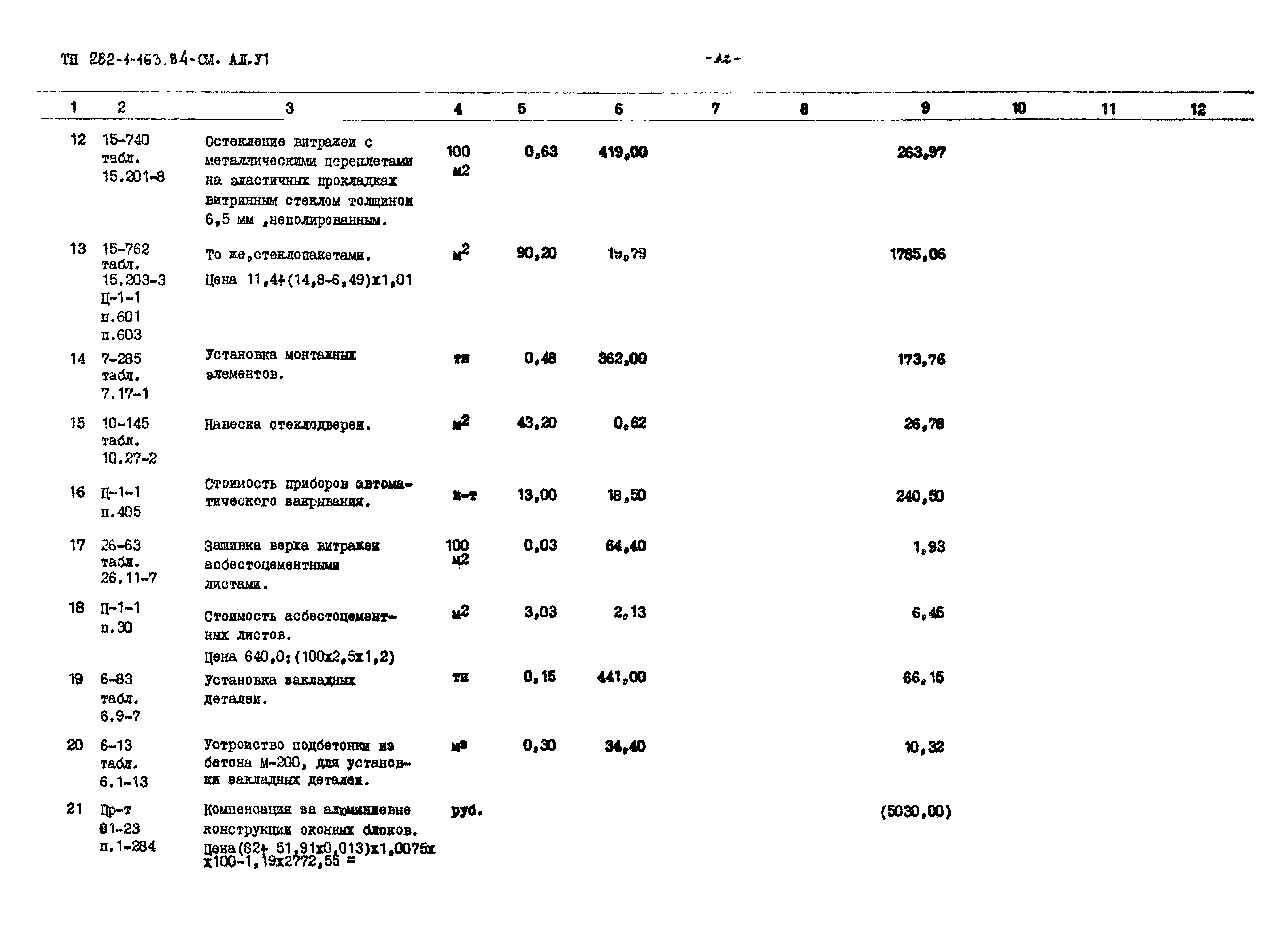 Типовой проект 282-1-163.84