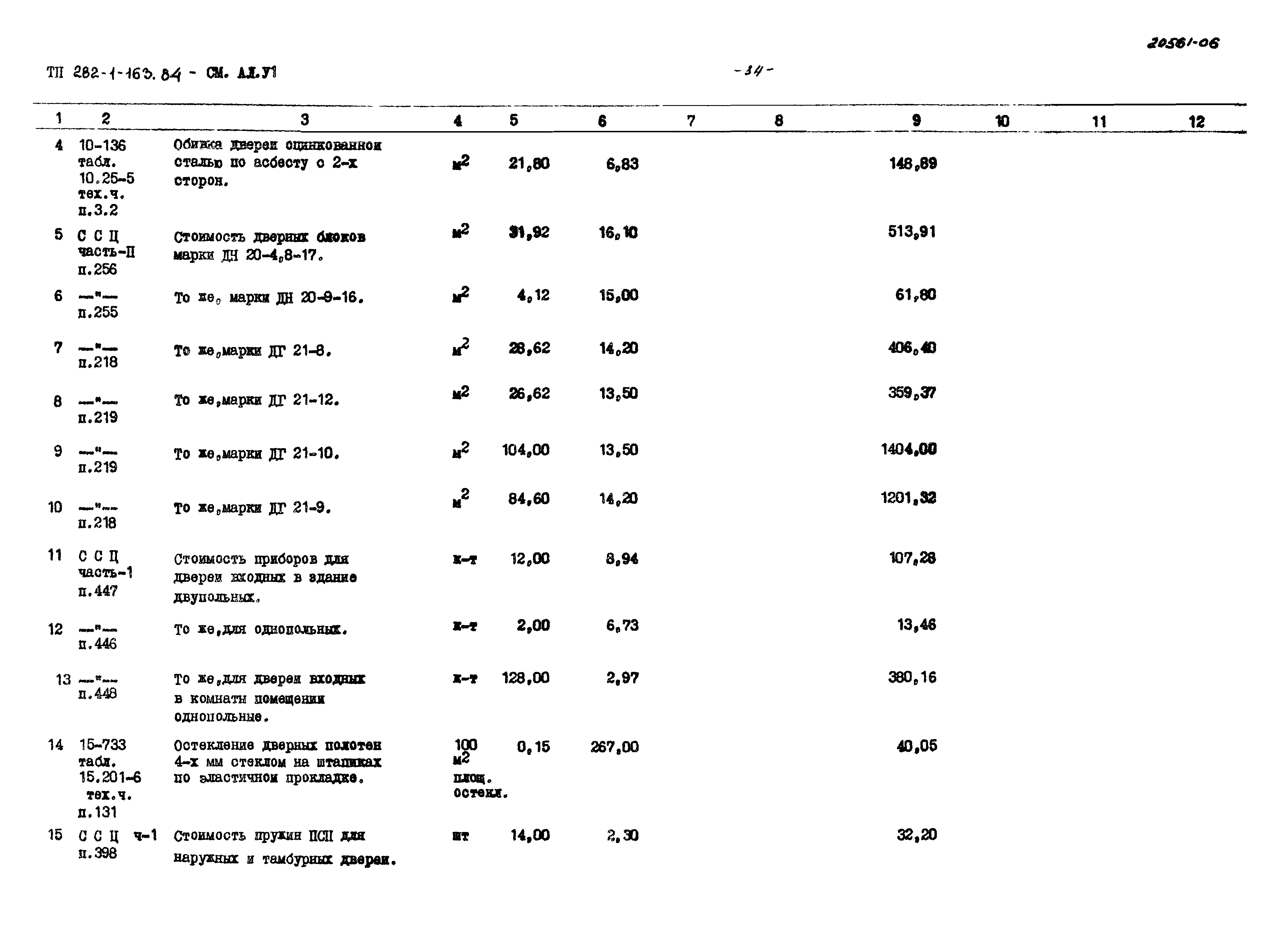 Типовой проект 282-1-163.84