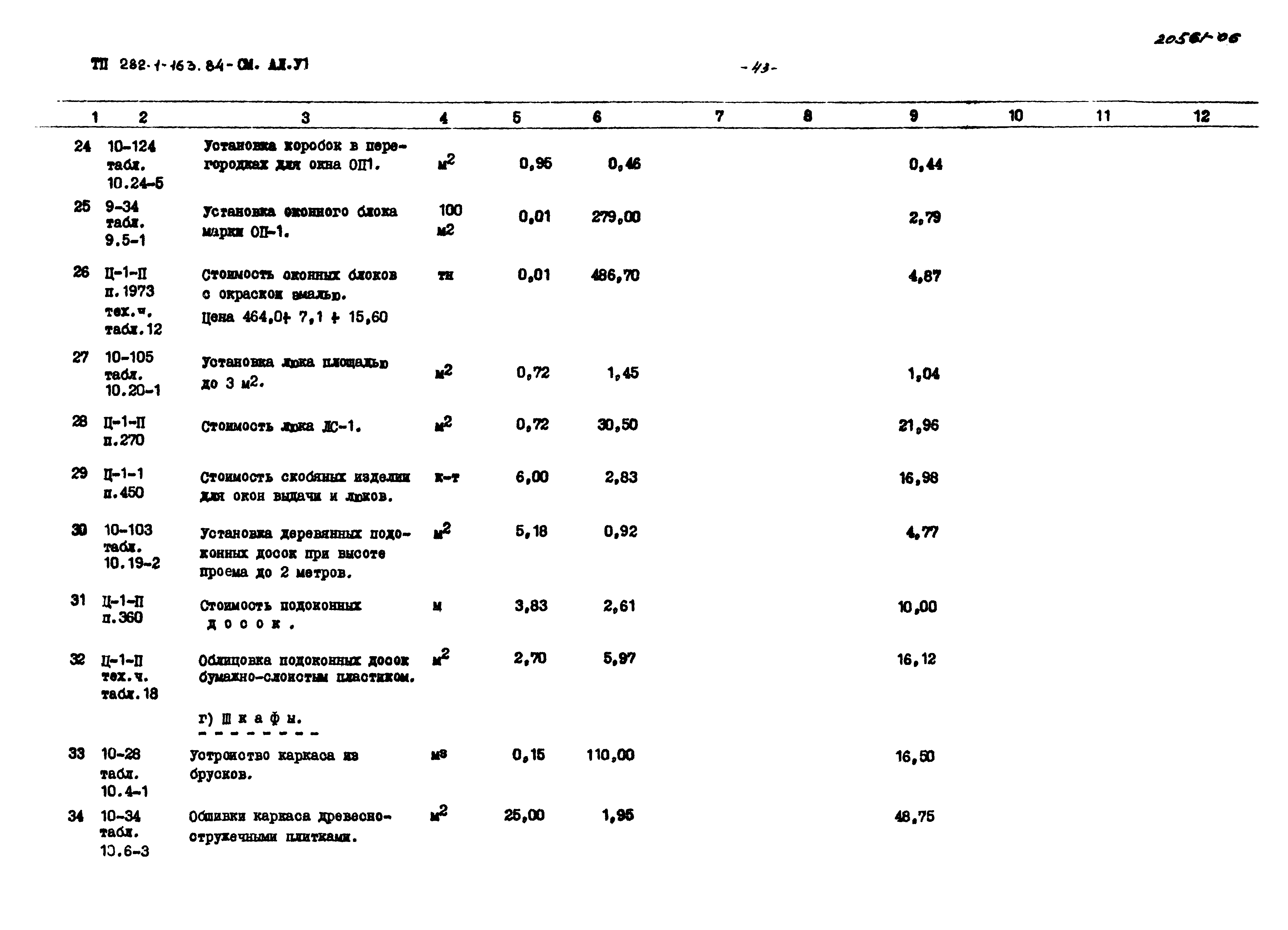 Типовой проект 282-1-163.84