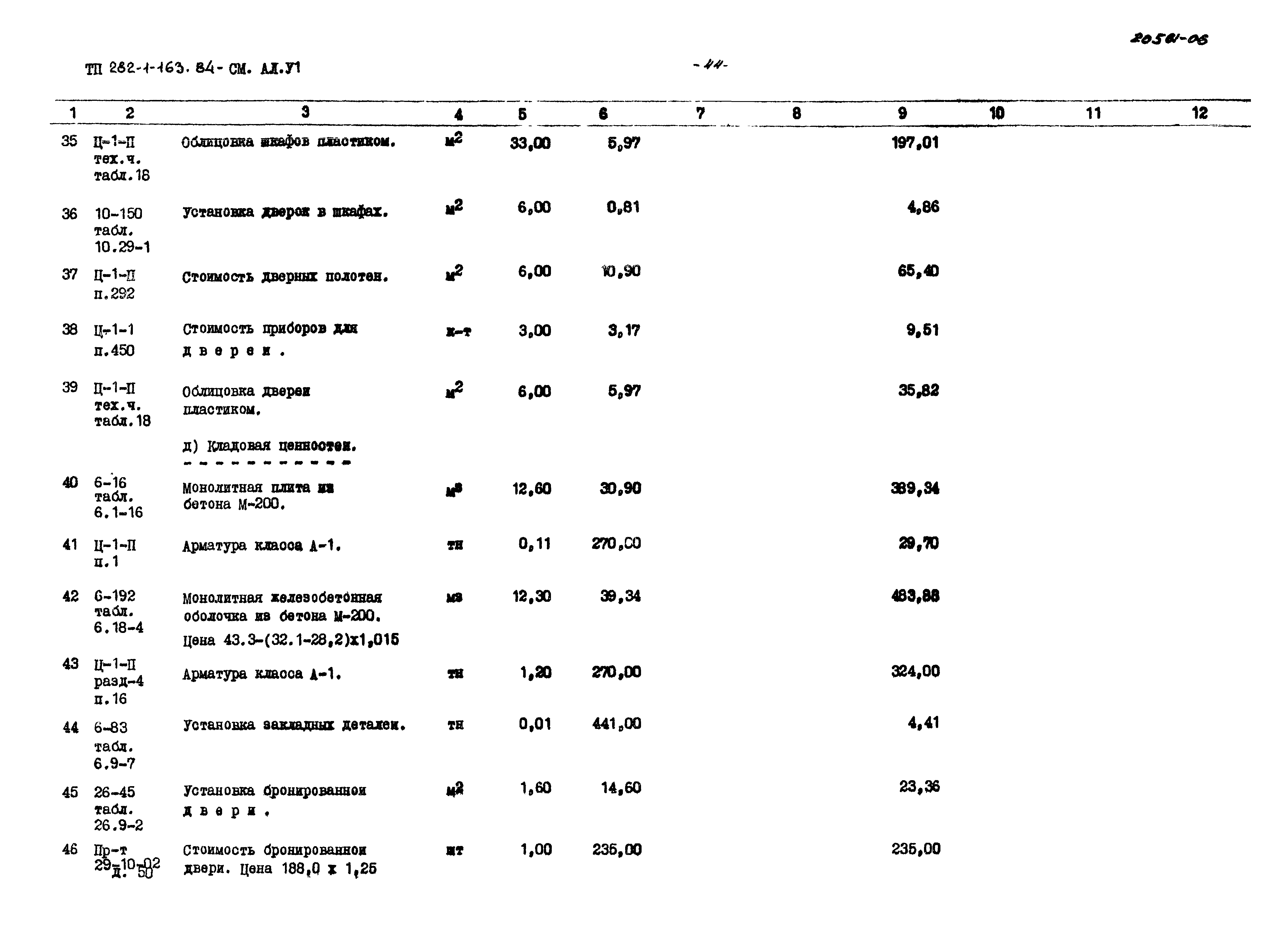 Типовой проект 282-1-163.84