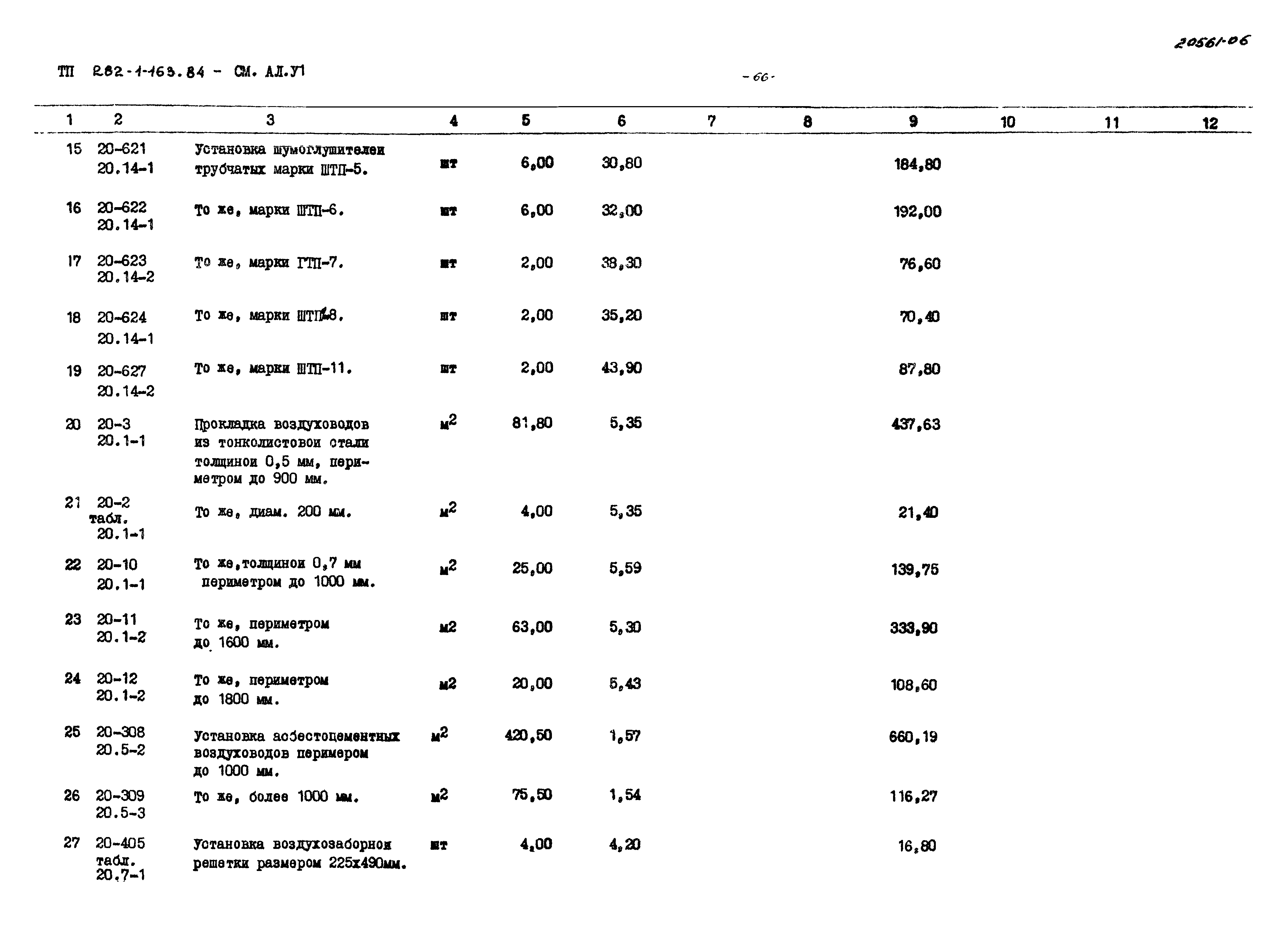 Типовой проект 282-1-163.84