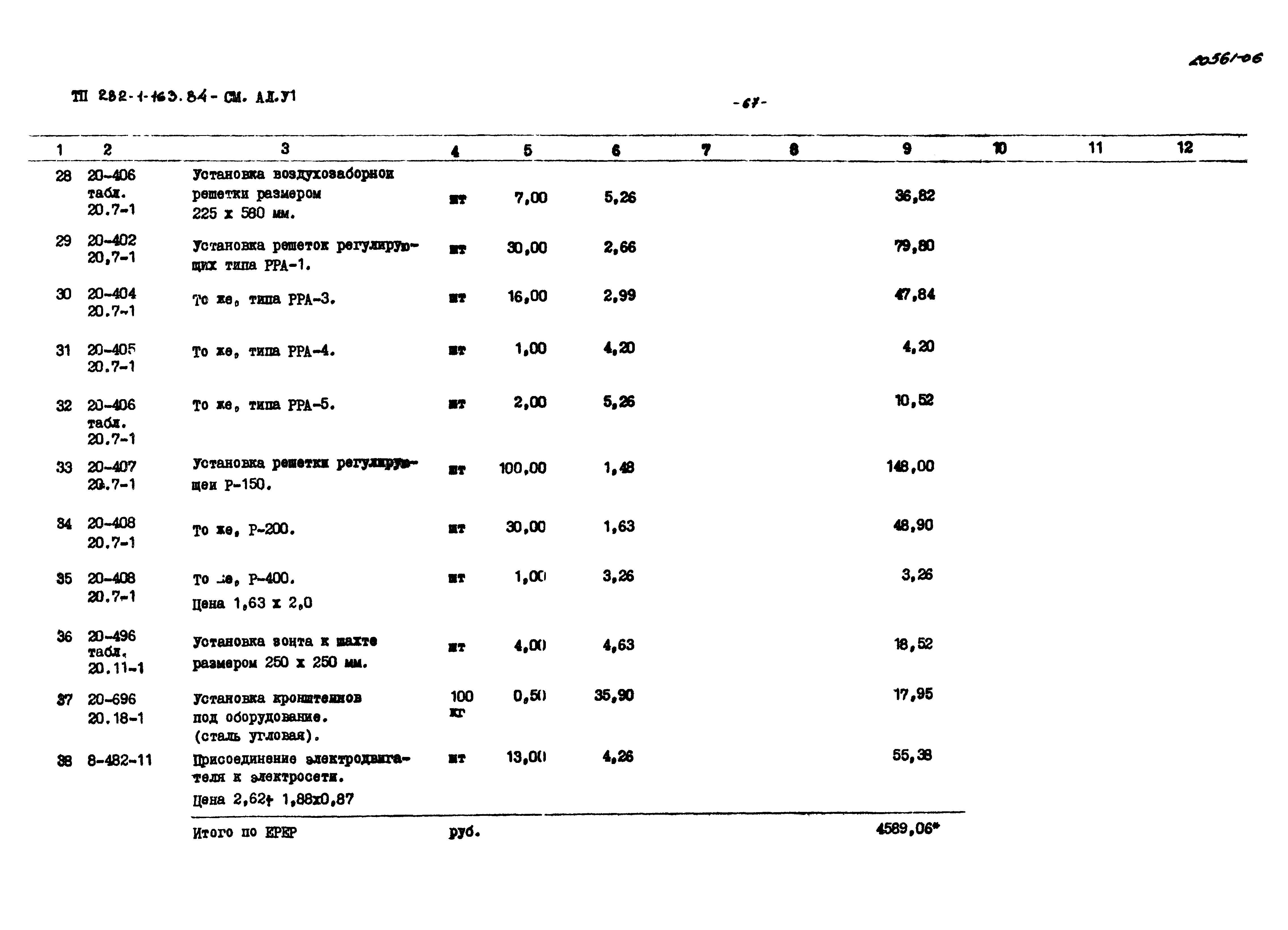 Типовой проект 282-1-163.84