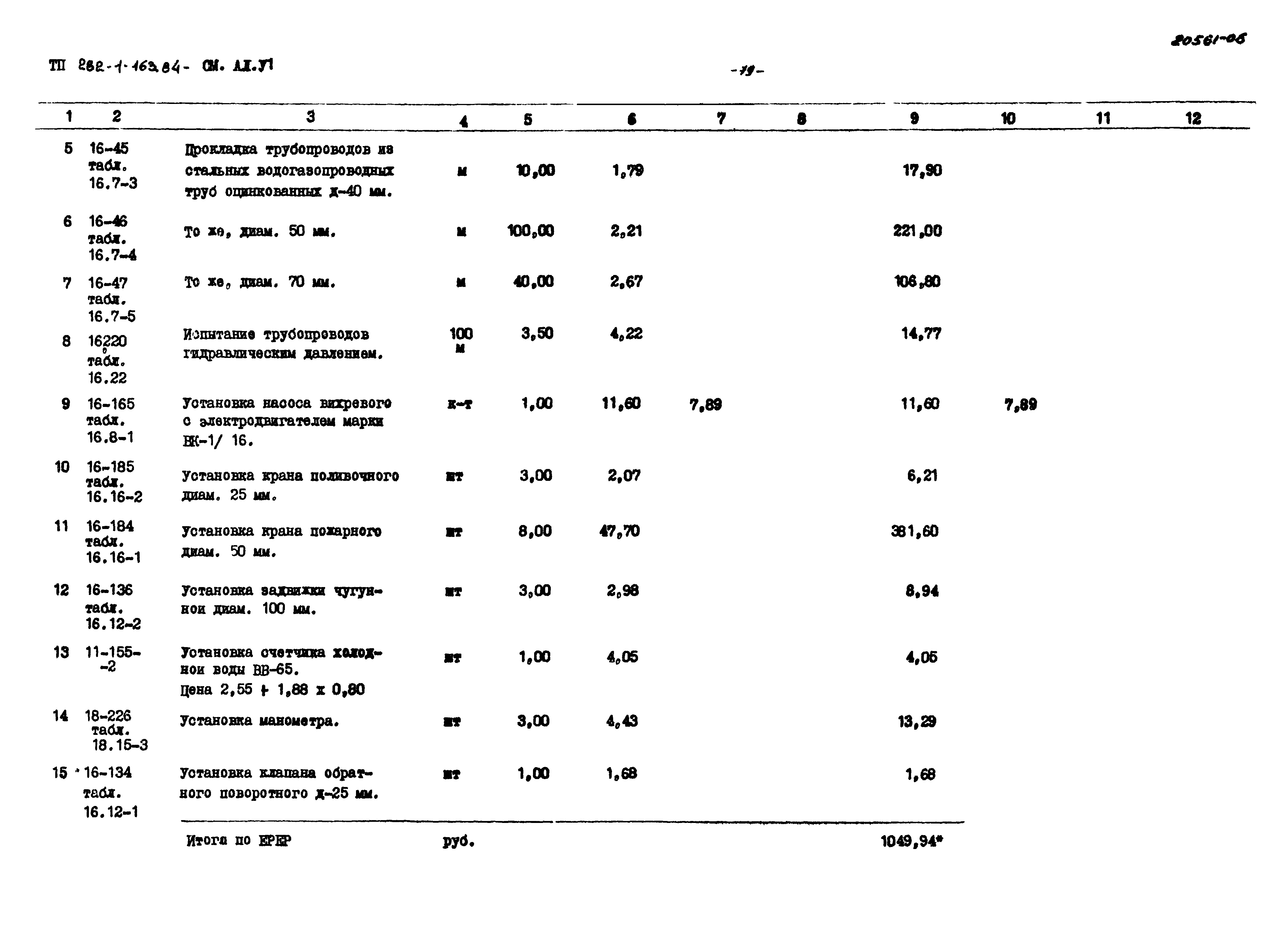 Типовой проект 282-1-163.84