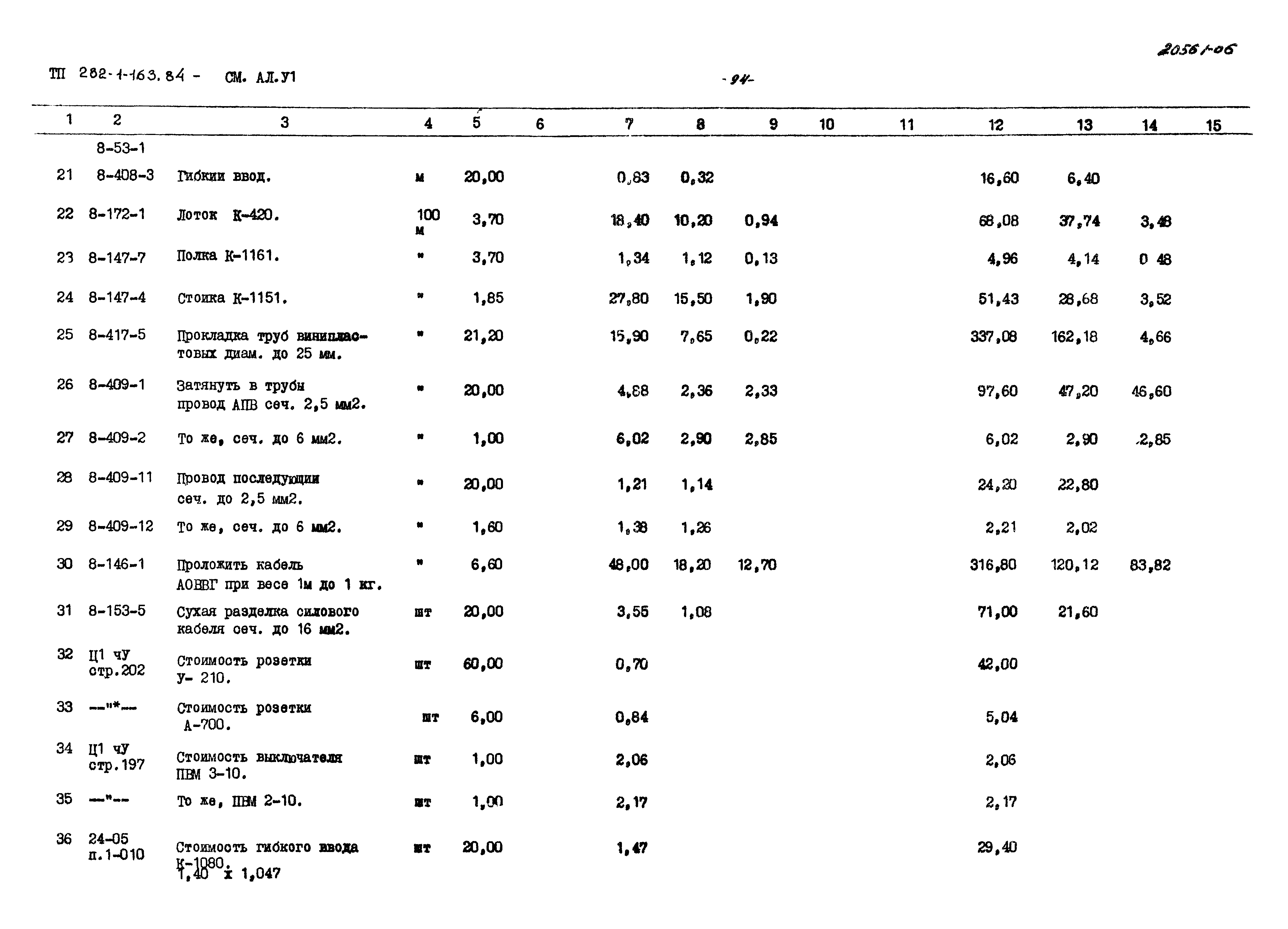 Типовой проект 282-1-163.84