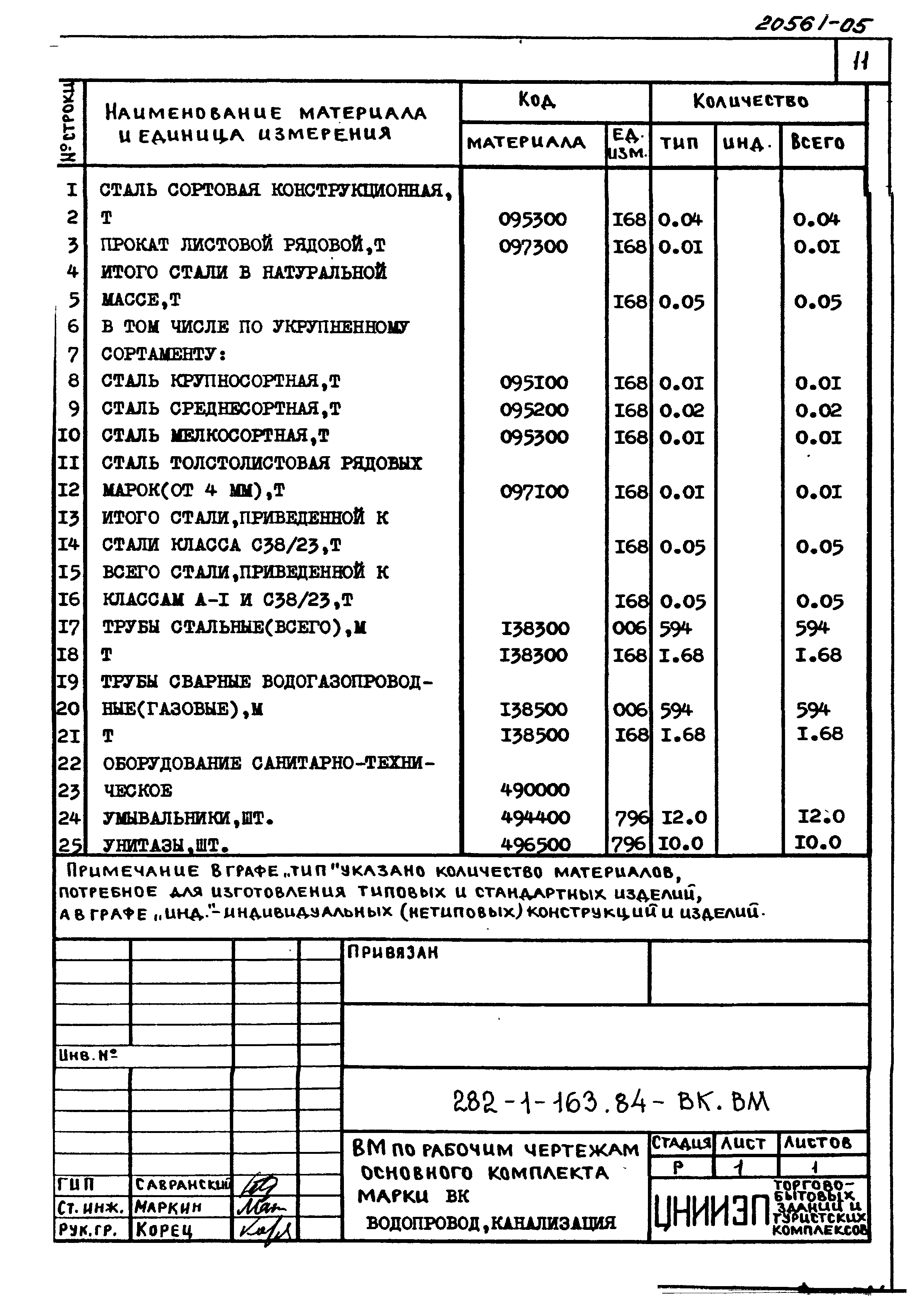 Типовой проект 282-1-163.84