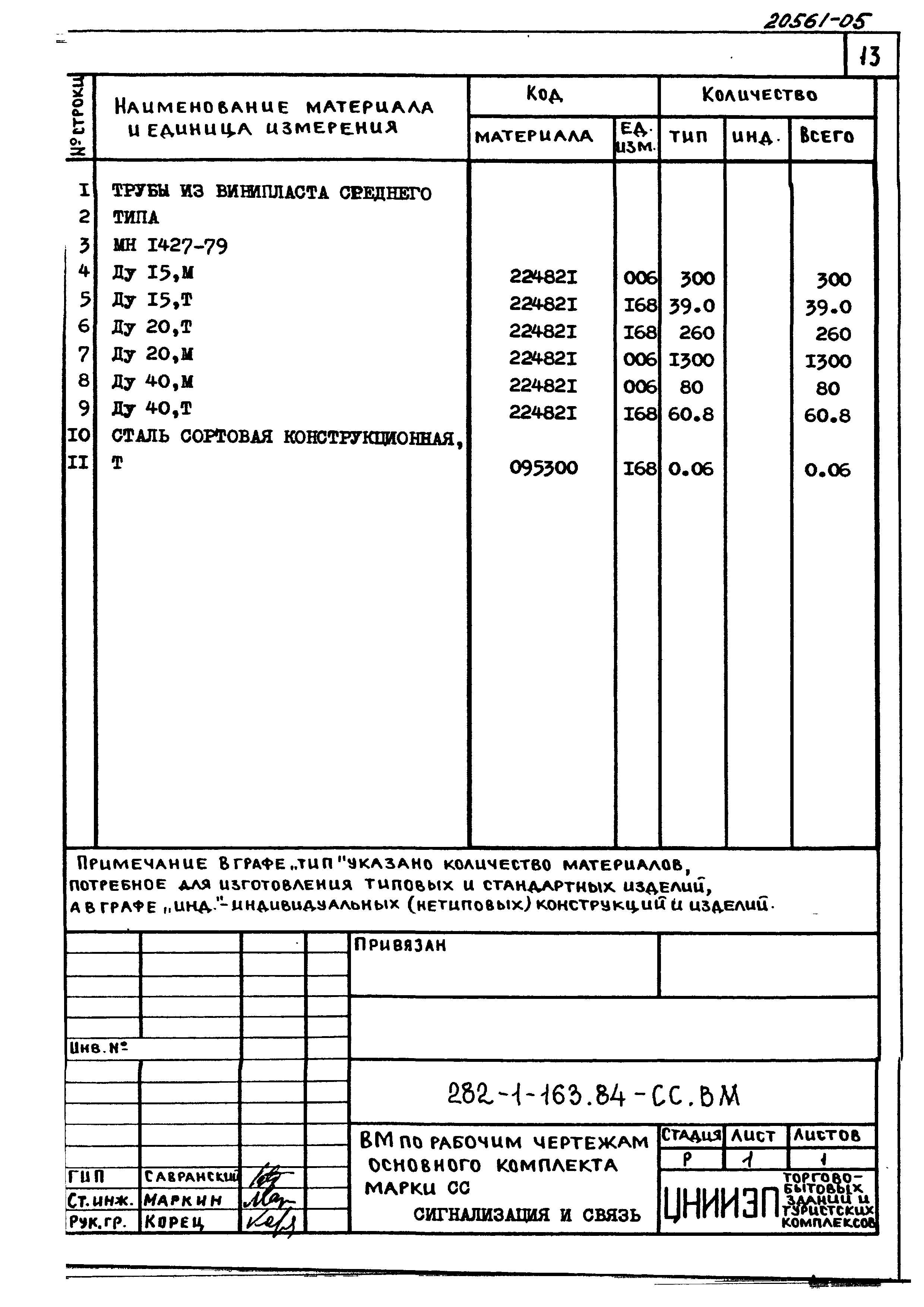 Типовой проект 282-1-163.84