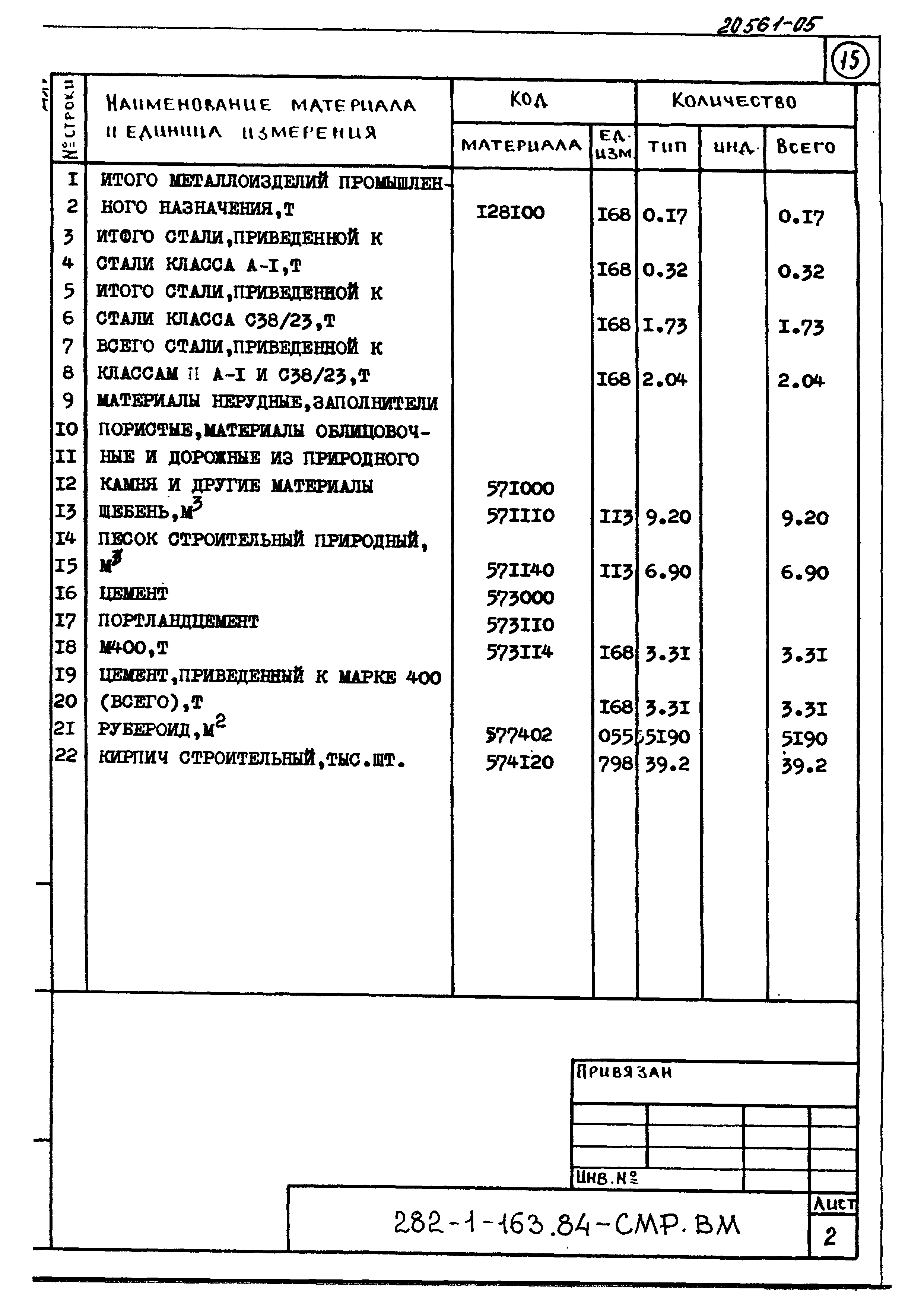 Типовой проект 282-1-163.84