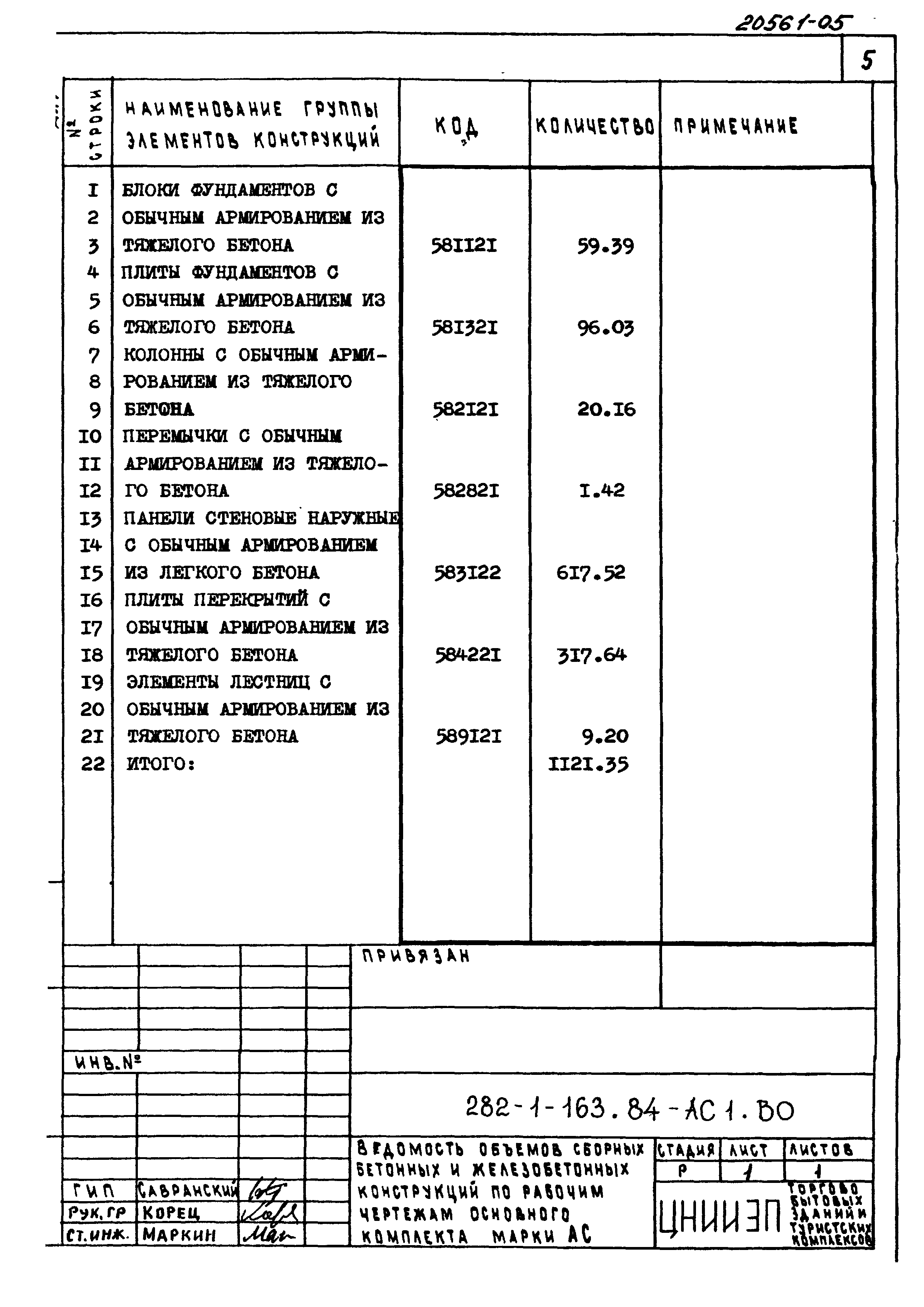 Типовой проект 282-1-163.84