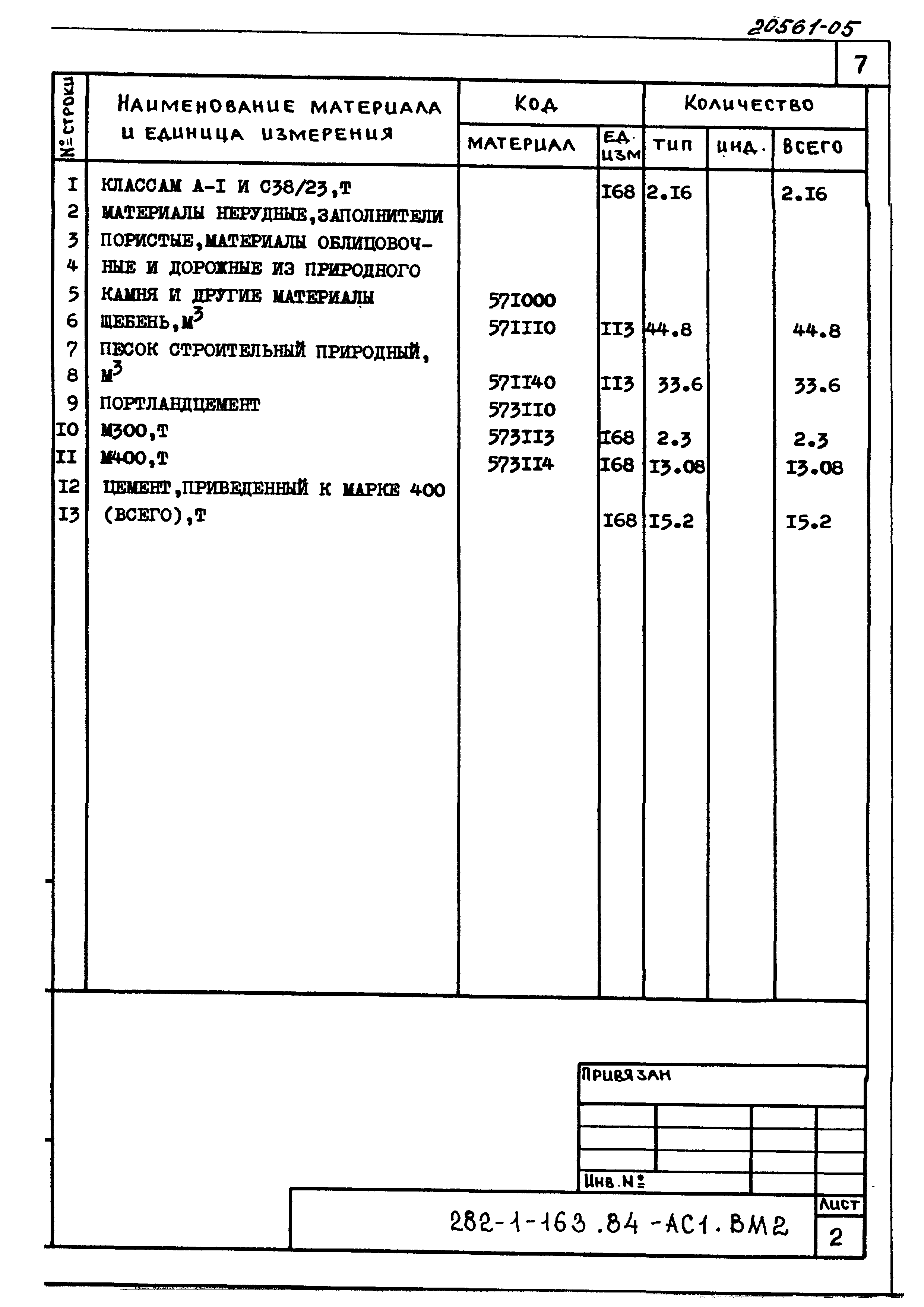 Типовой проект 282-1-163.84