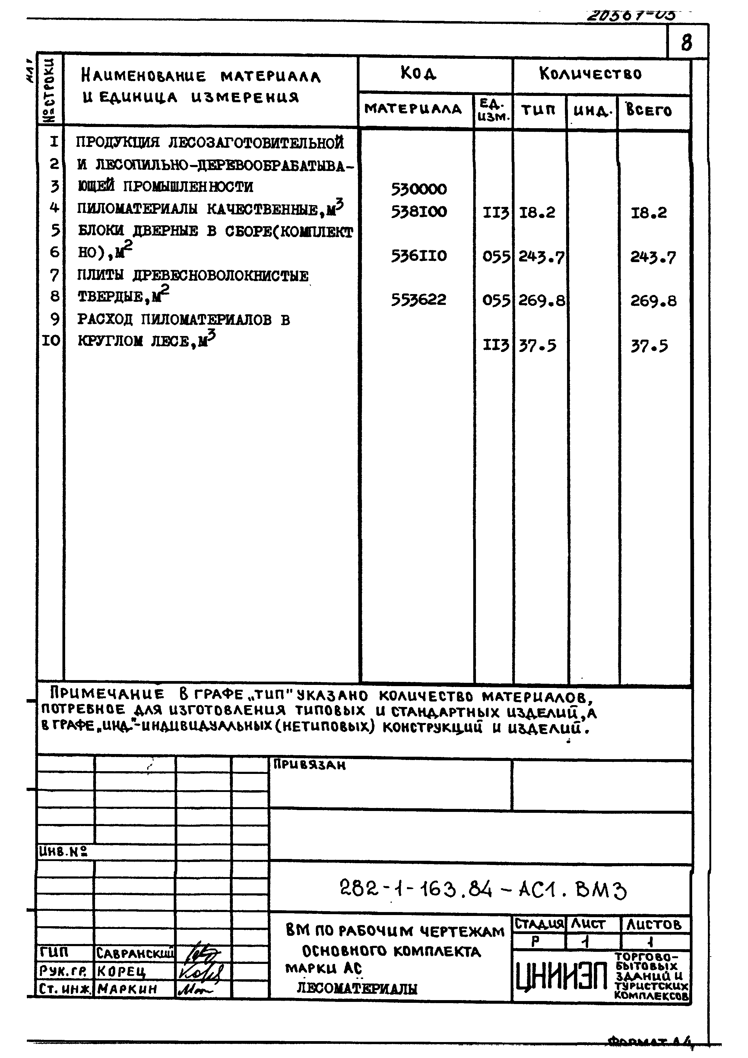 Типовой проект 282-1-163.84