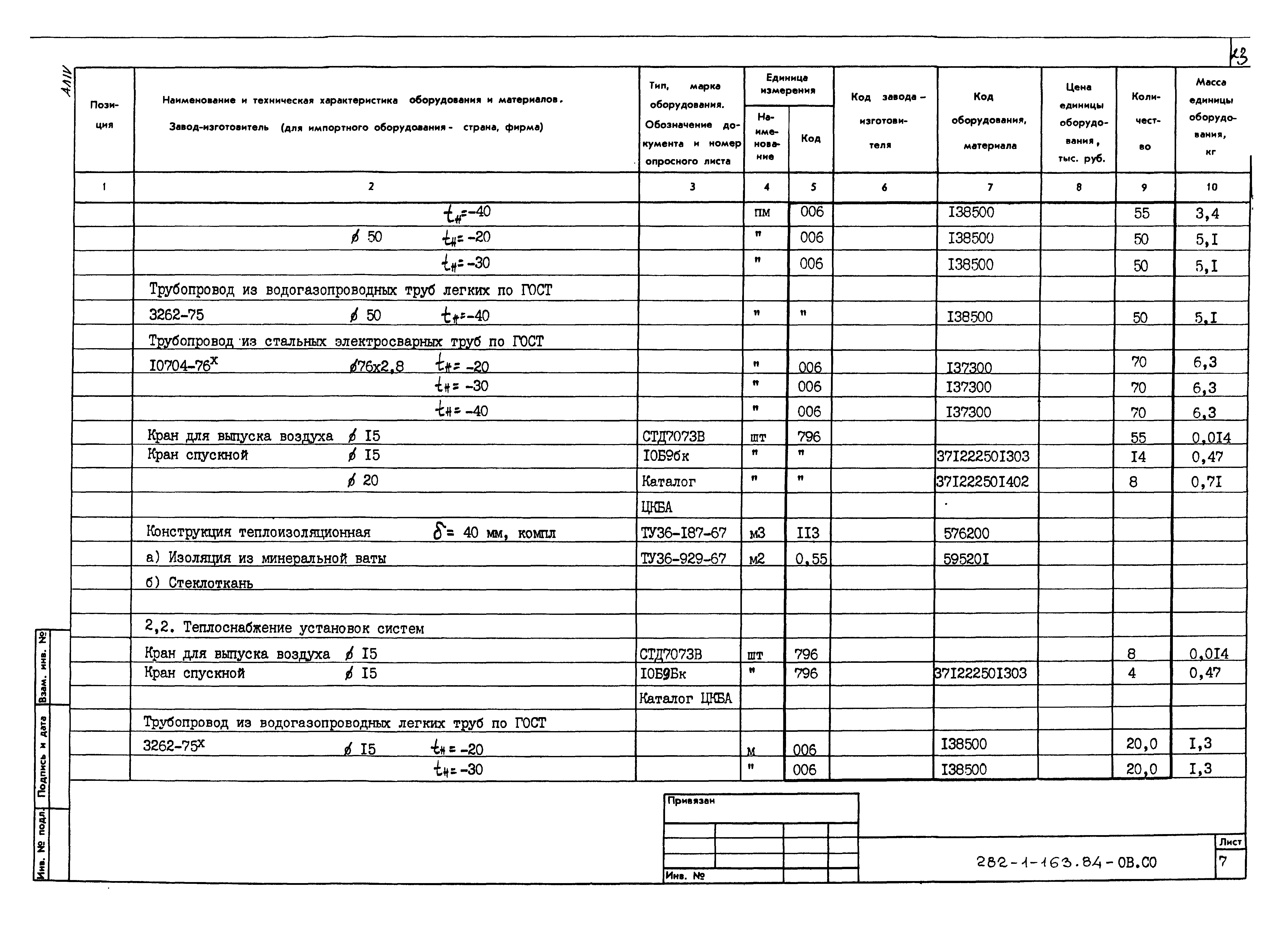 Типовой проект 282-1-163.84