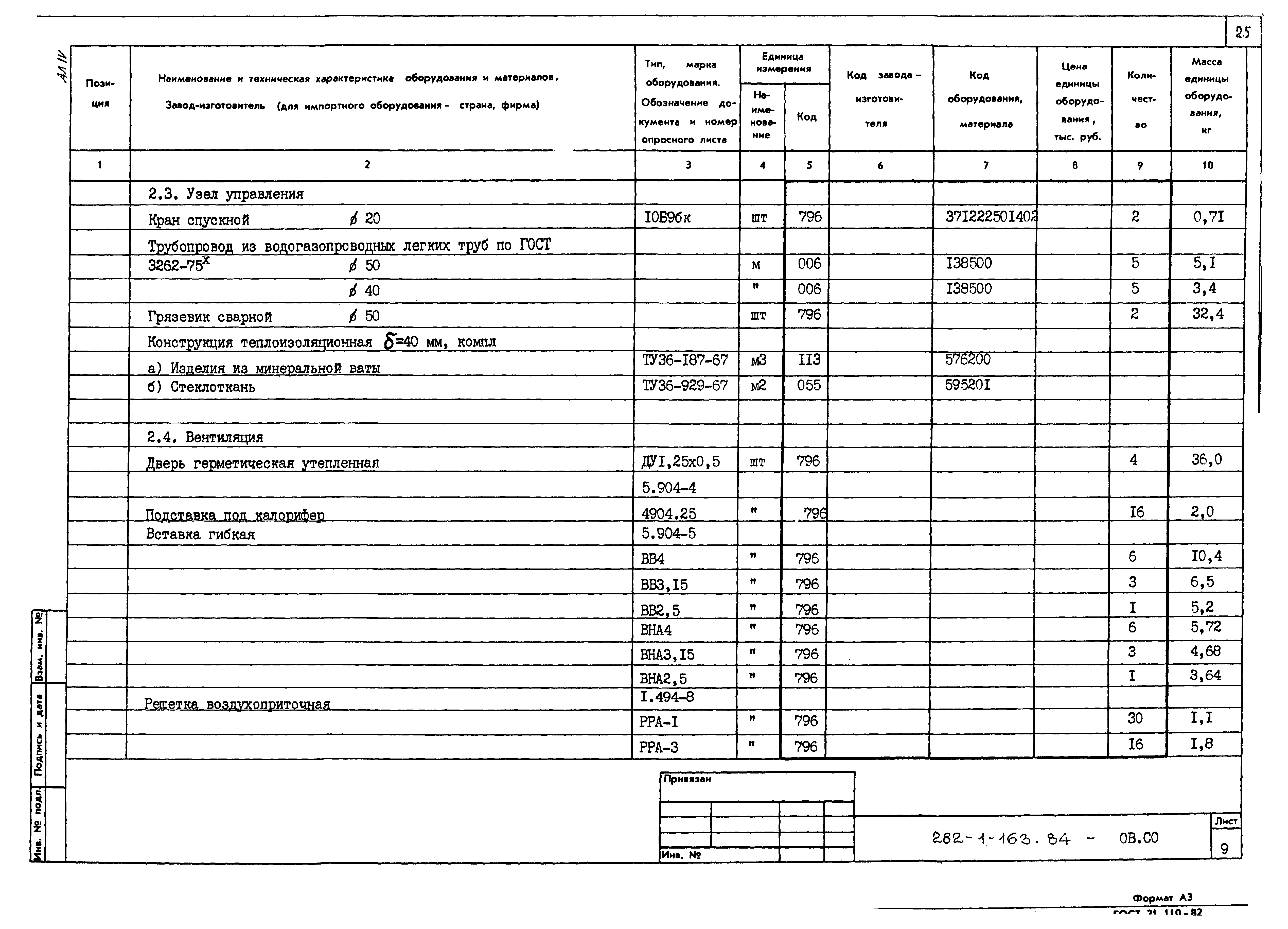 Типовой проект 282-1-163.84