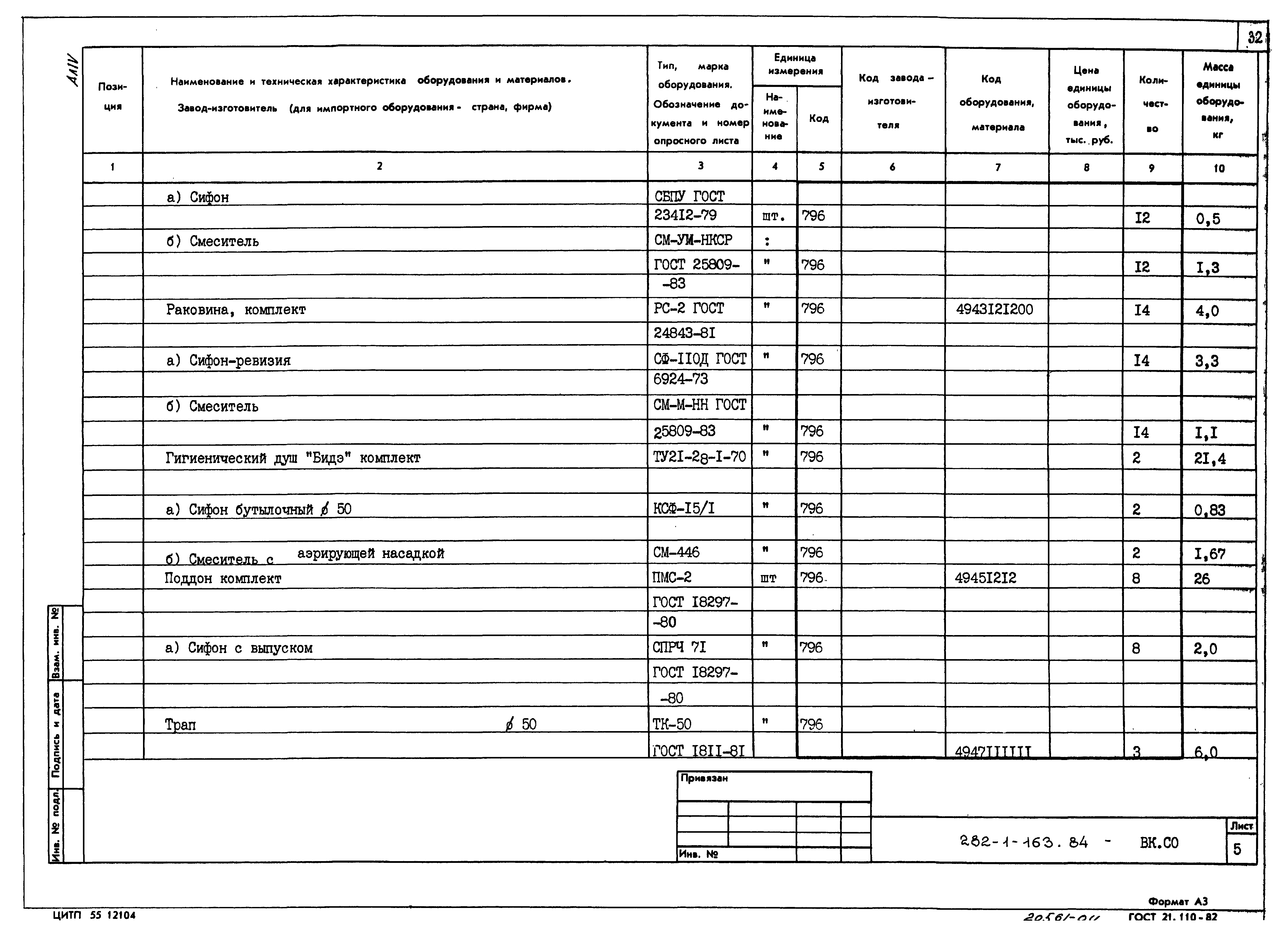 Типовой проект 282-1-163.84