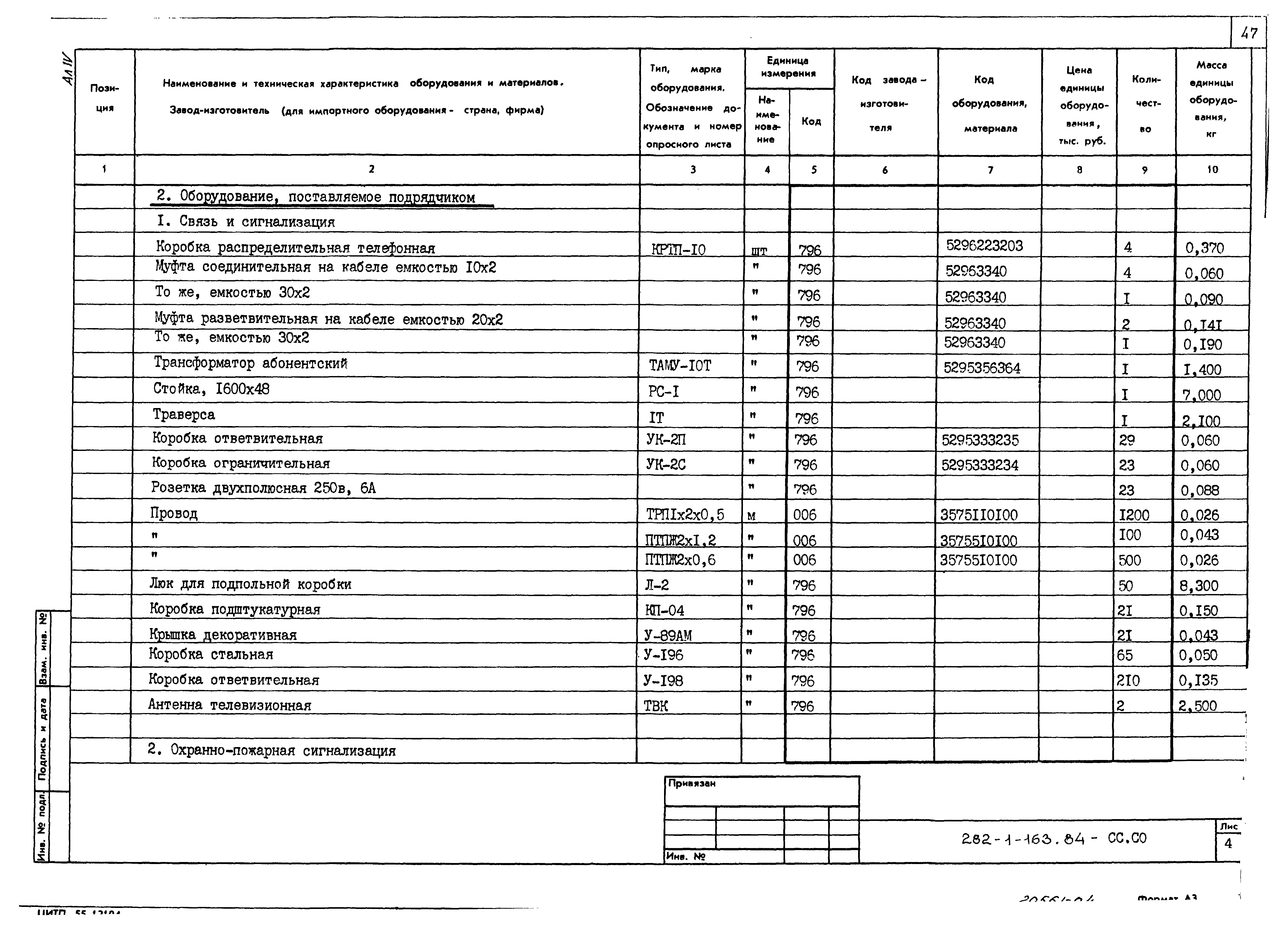 Типовой проект 282-1-163.84