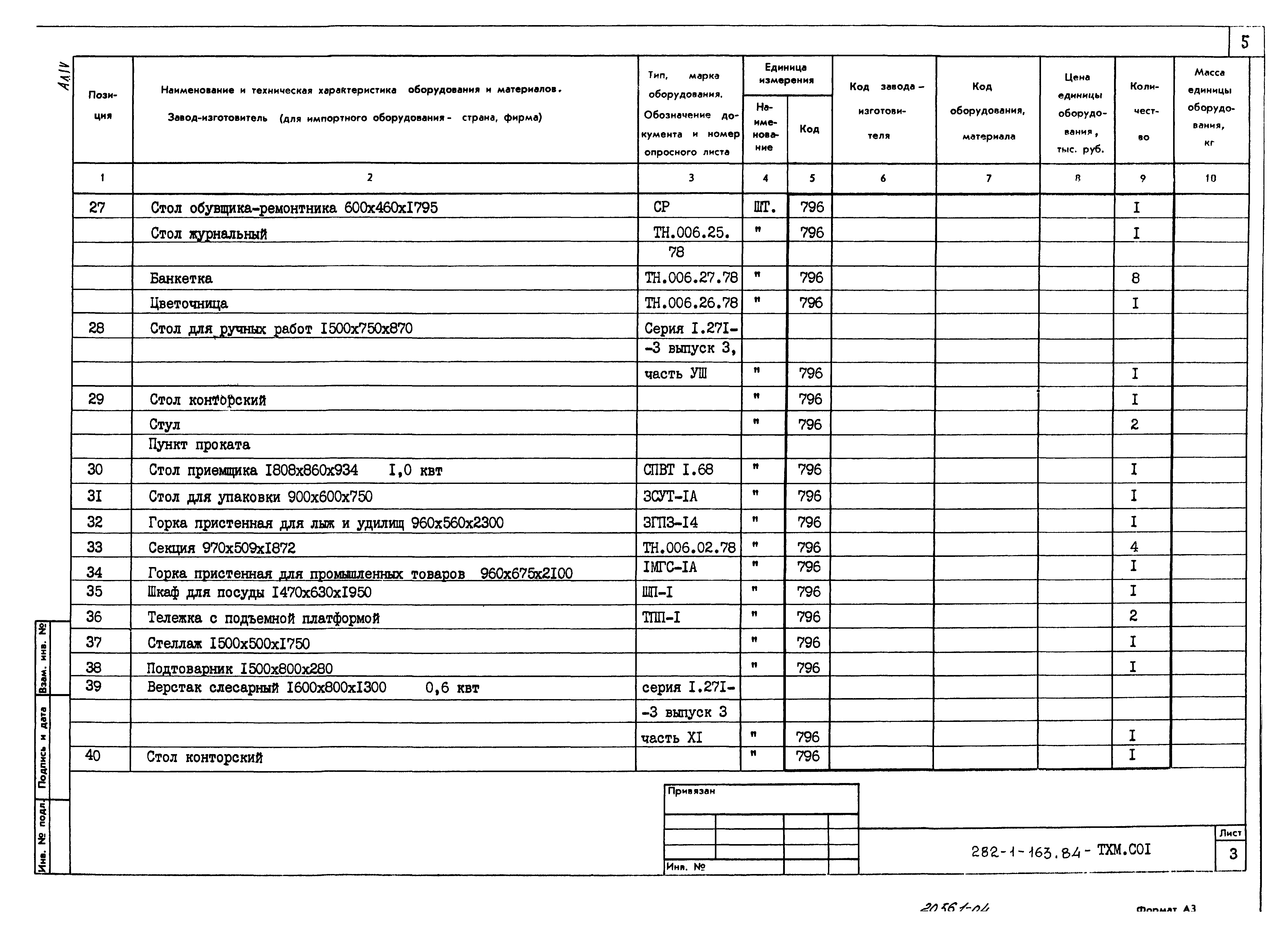 Типовой проект 282-1-163.84