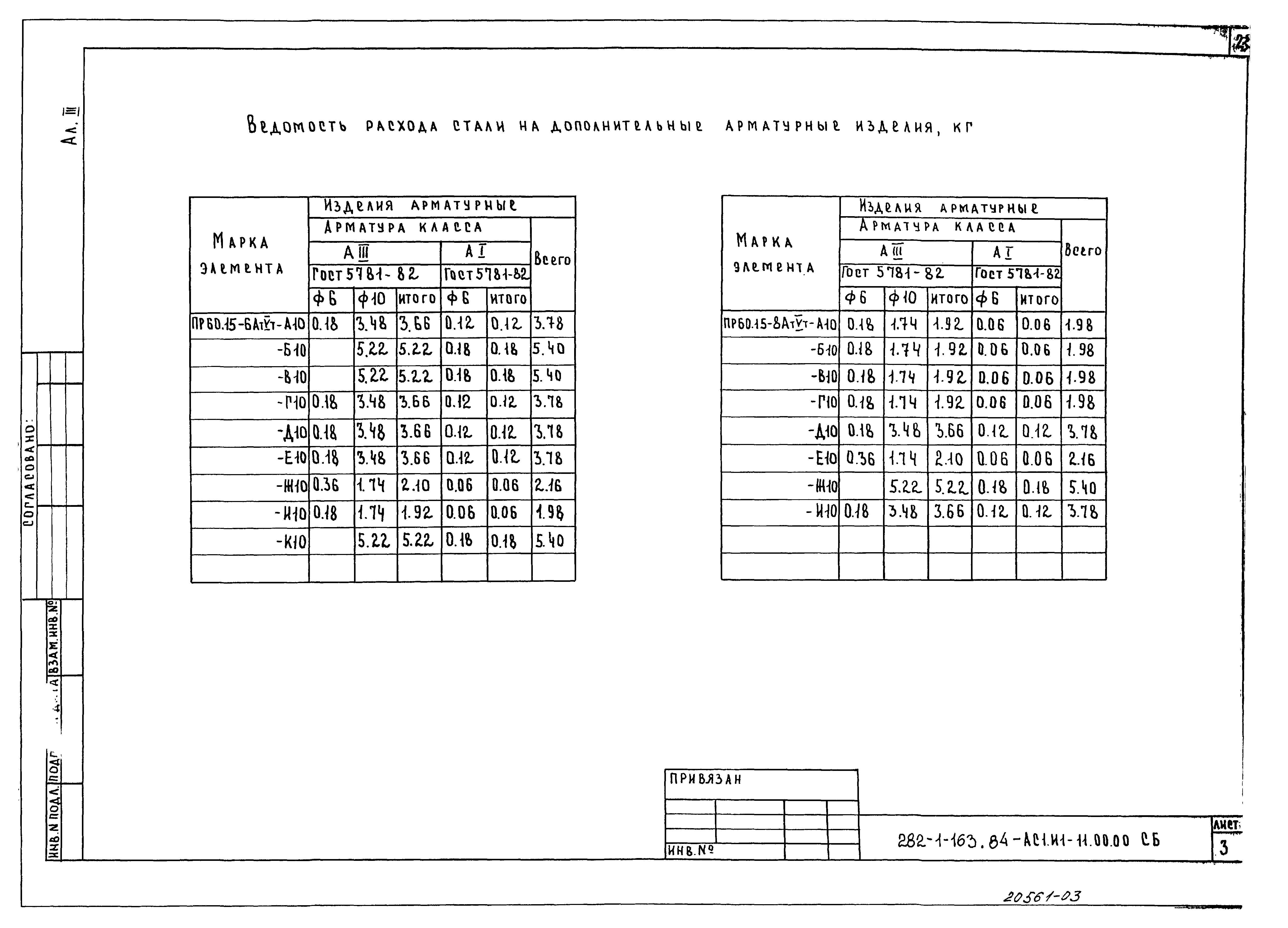 Типовой проект 282-1-163.84