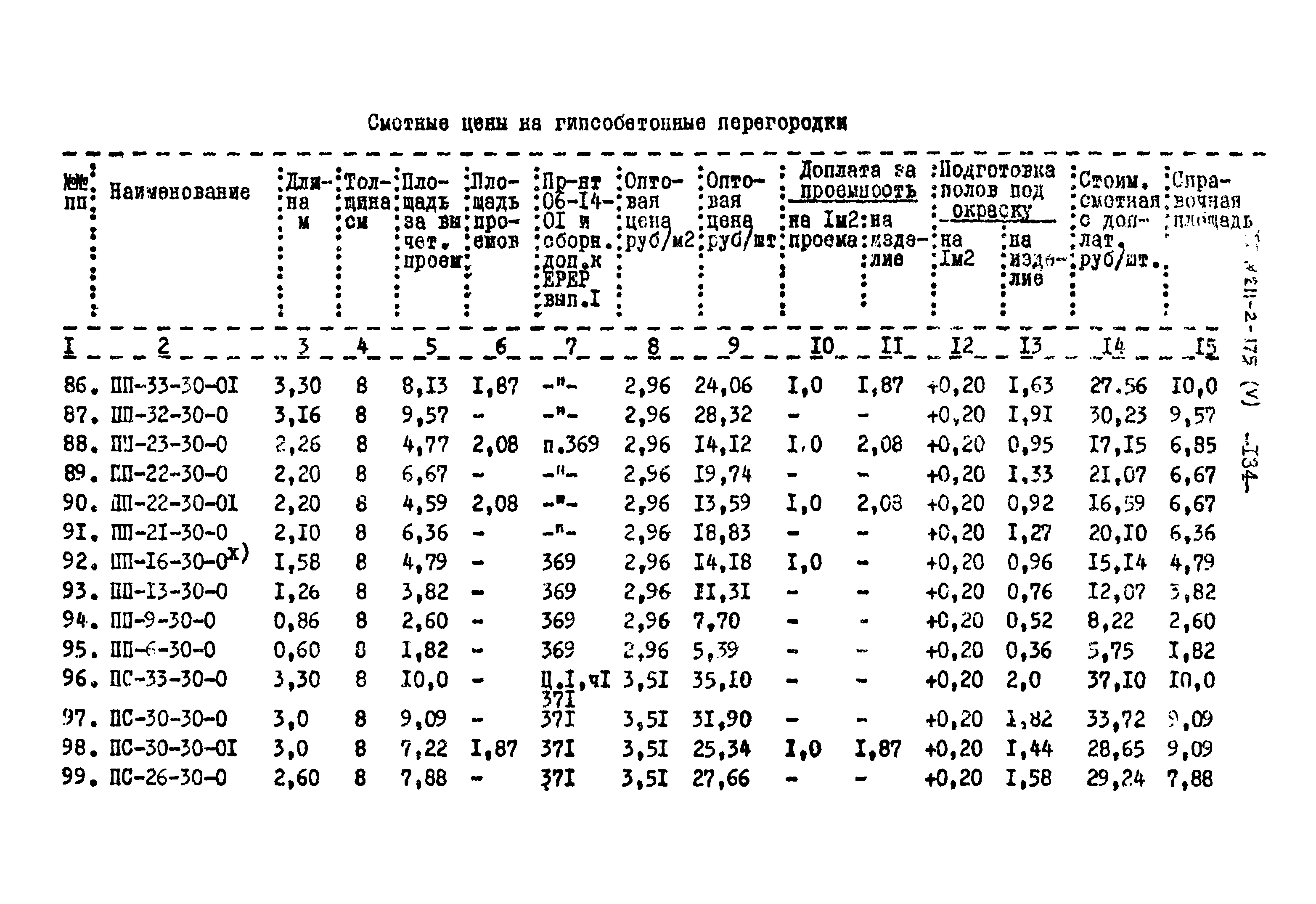 Типовой проект 211-2-175