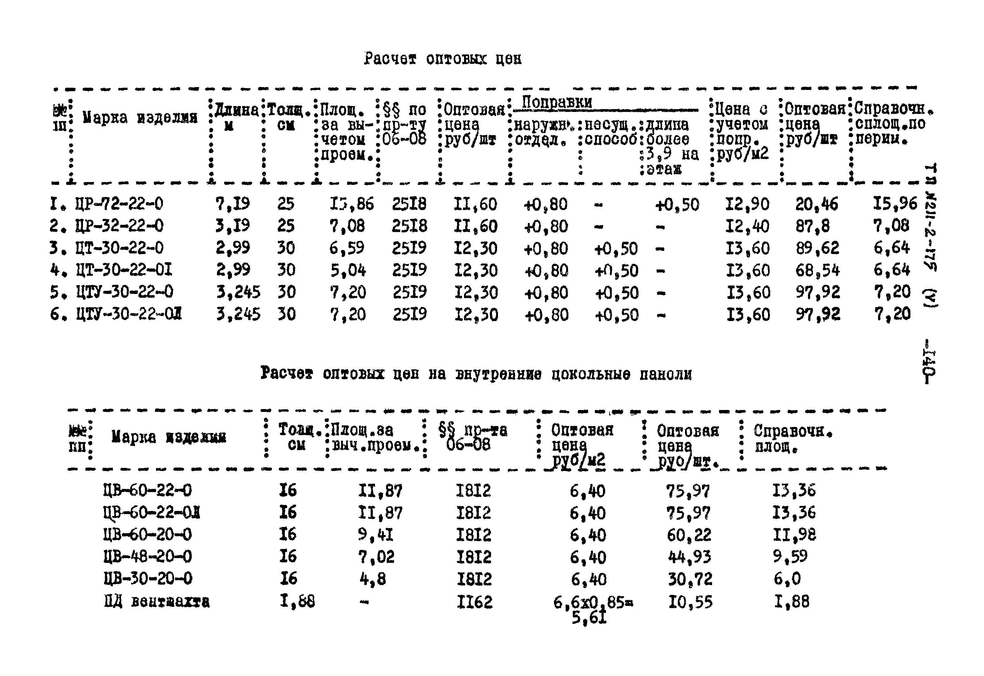 Типовой проект 211-2-175