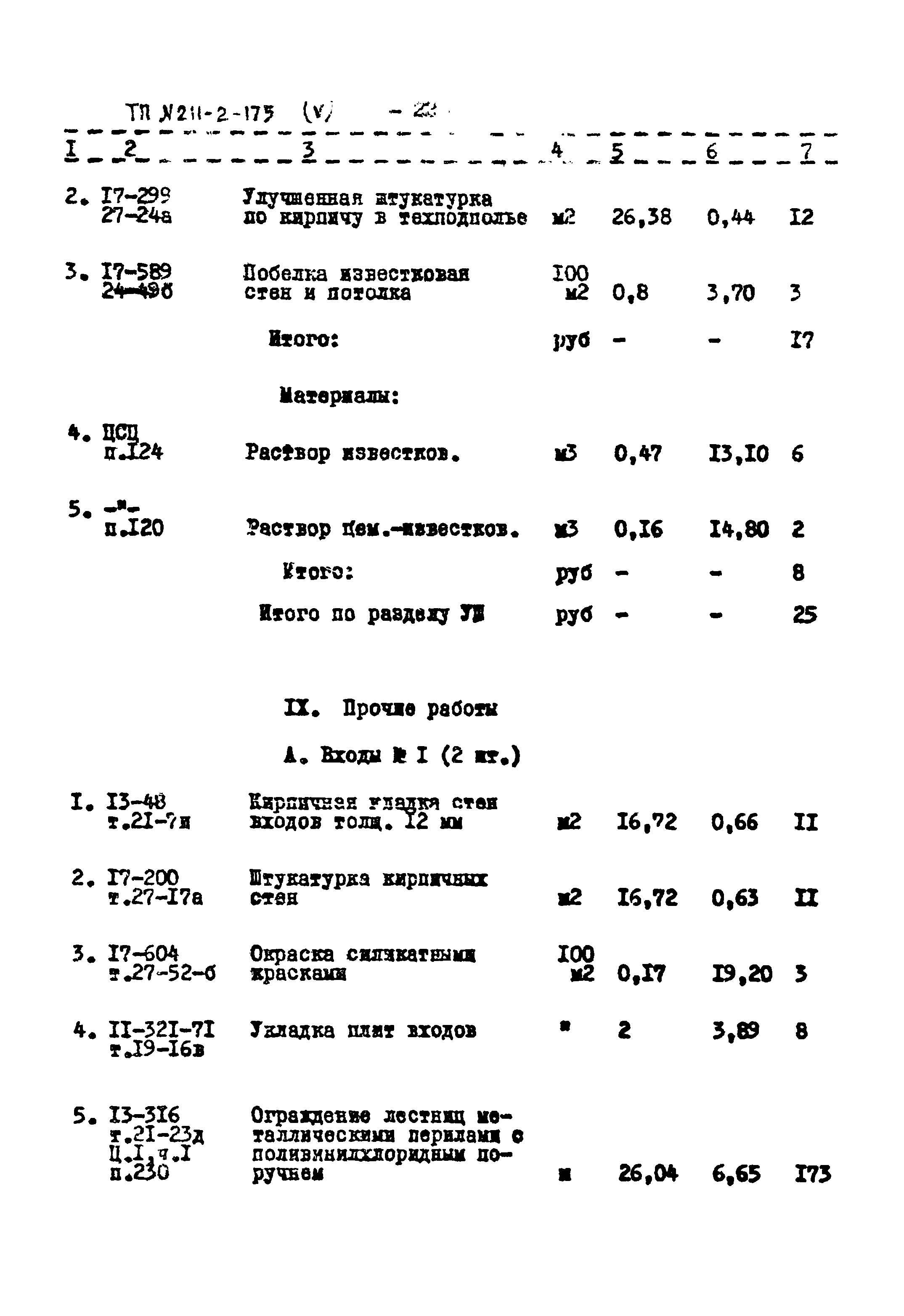 Типовой проект 211-2-175