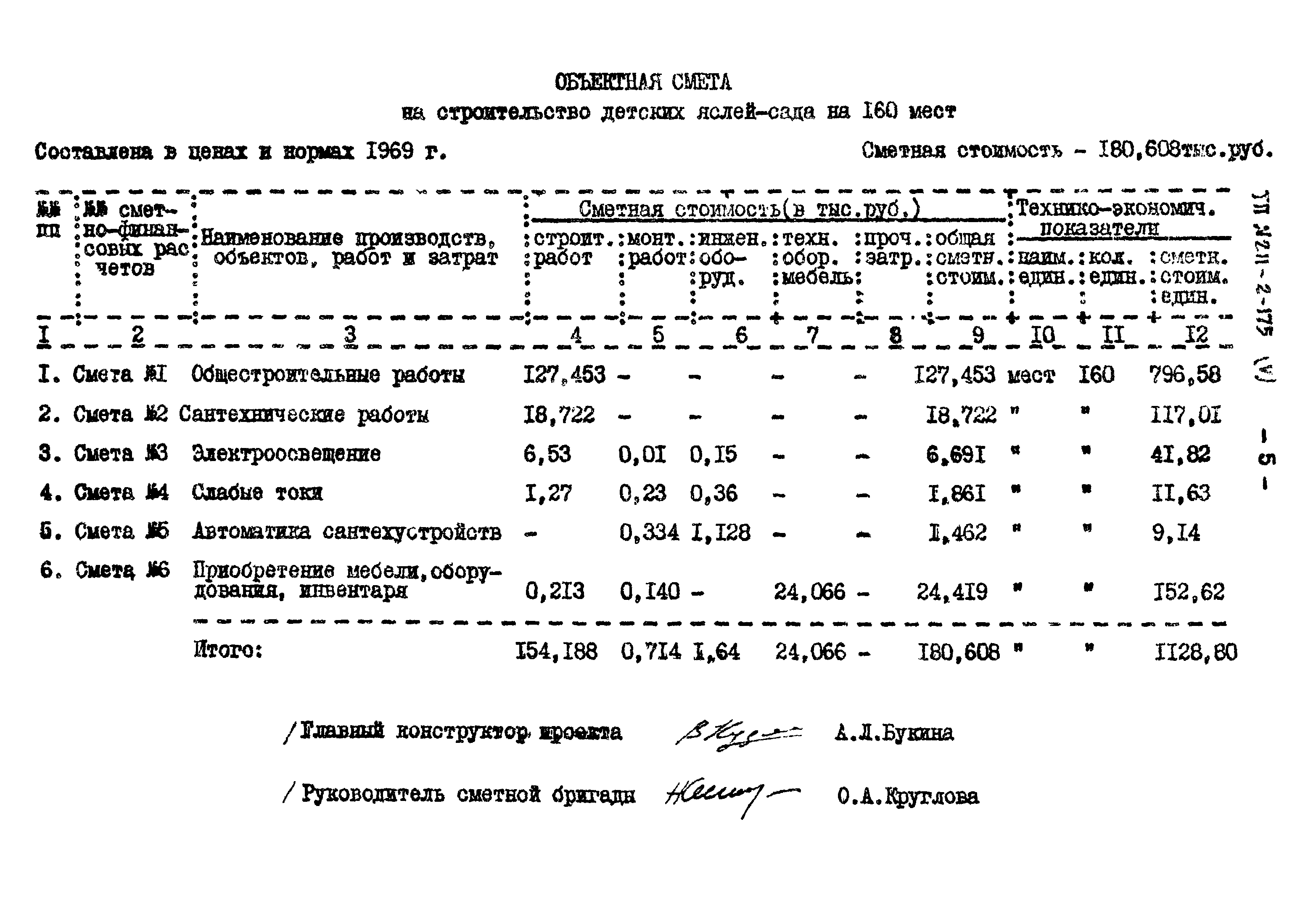 Типовой проект 211-2-175