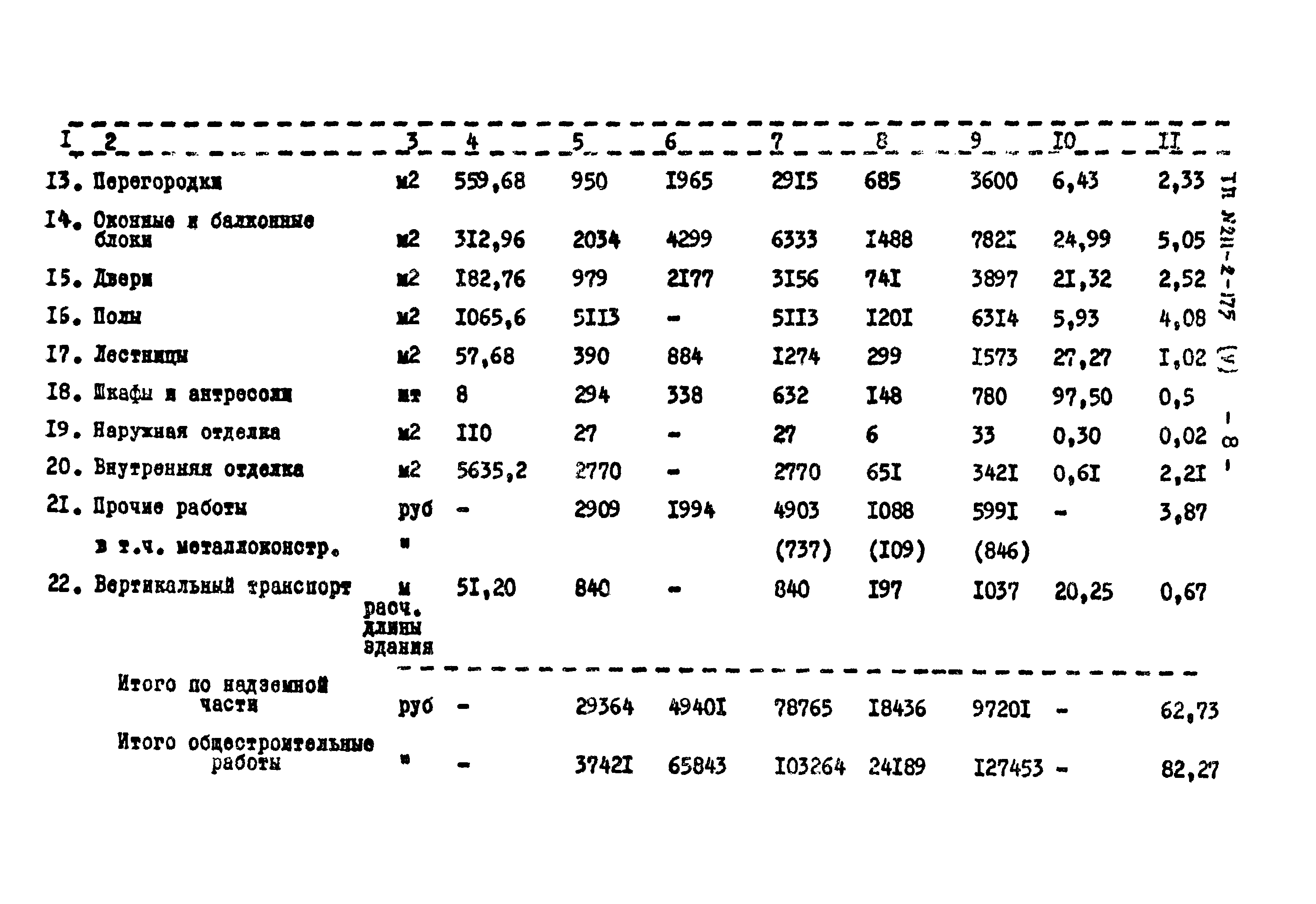 Типовой проект 211-2-175