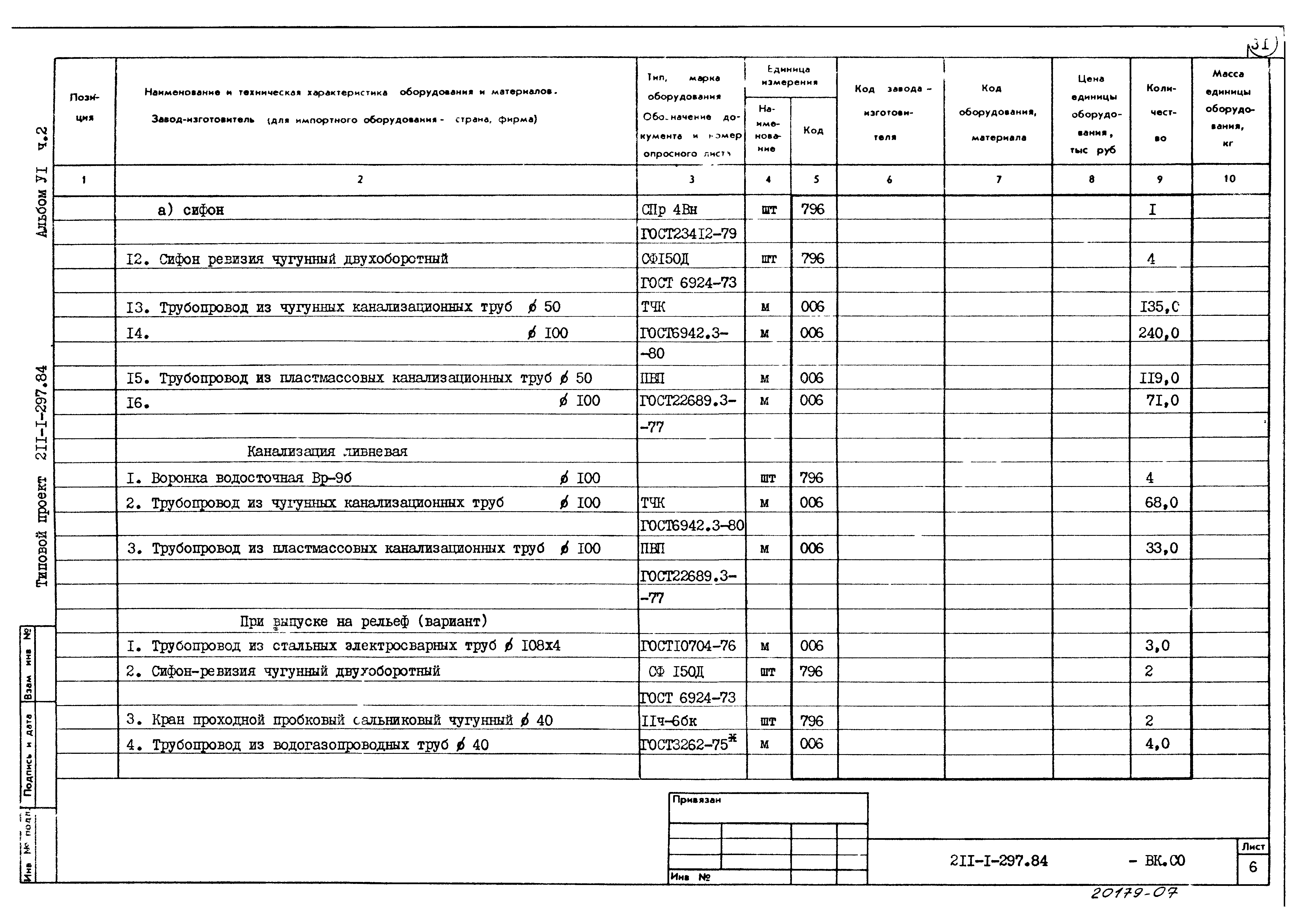 Типовой проект 211-1-297.84