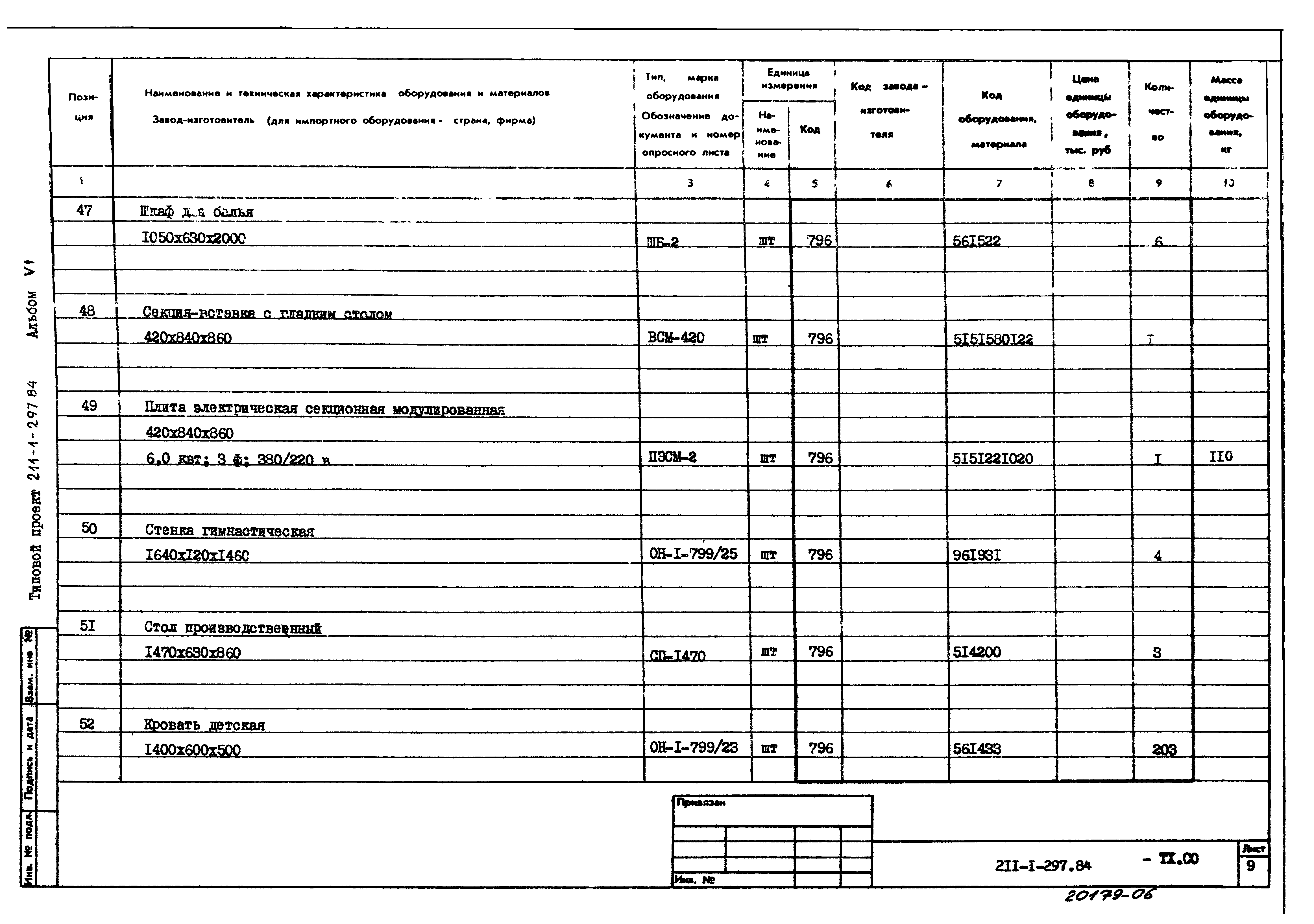 Типовой проект 211-1-297.84