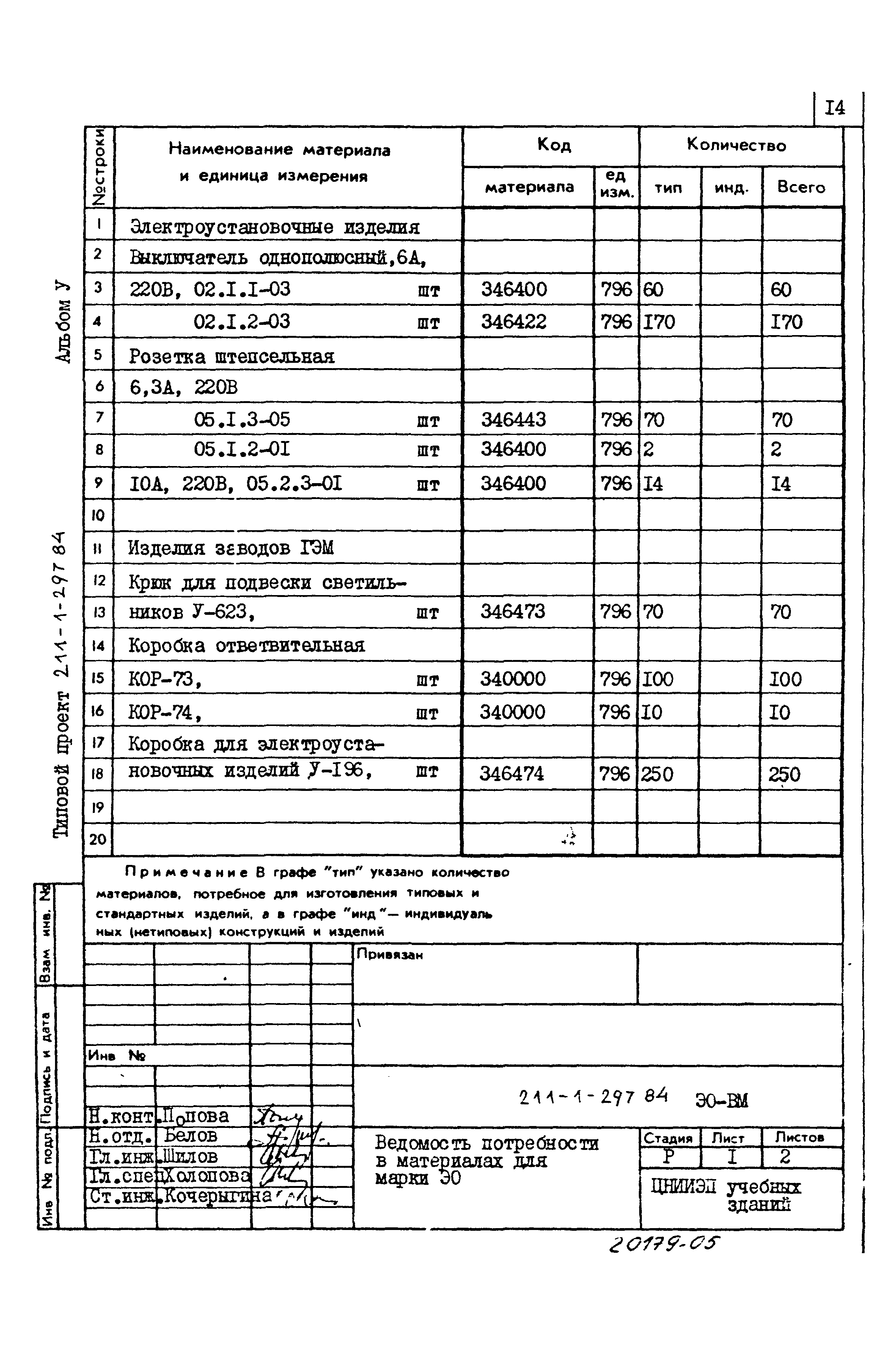 Типовой проект 211-1-297.84