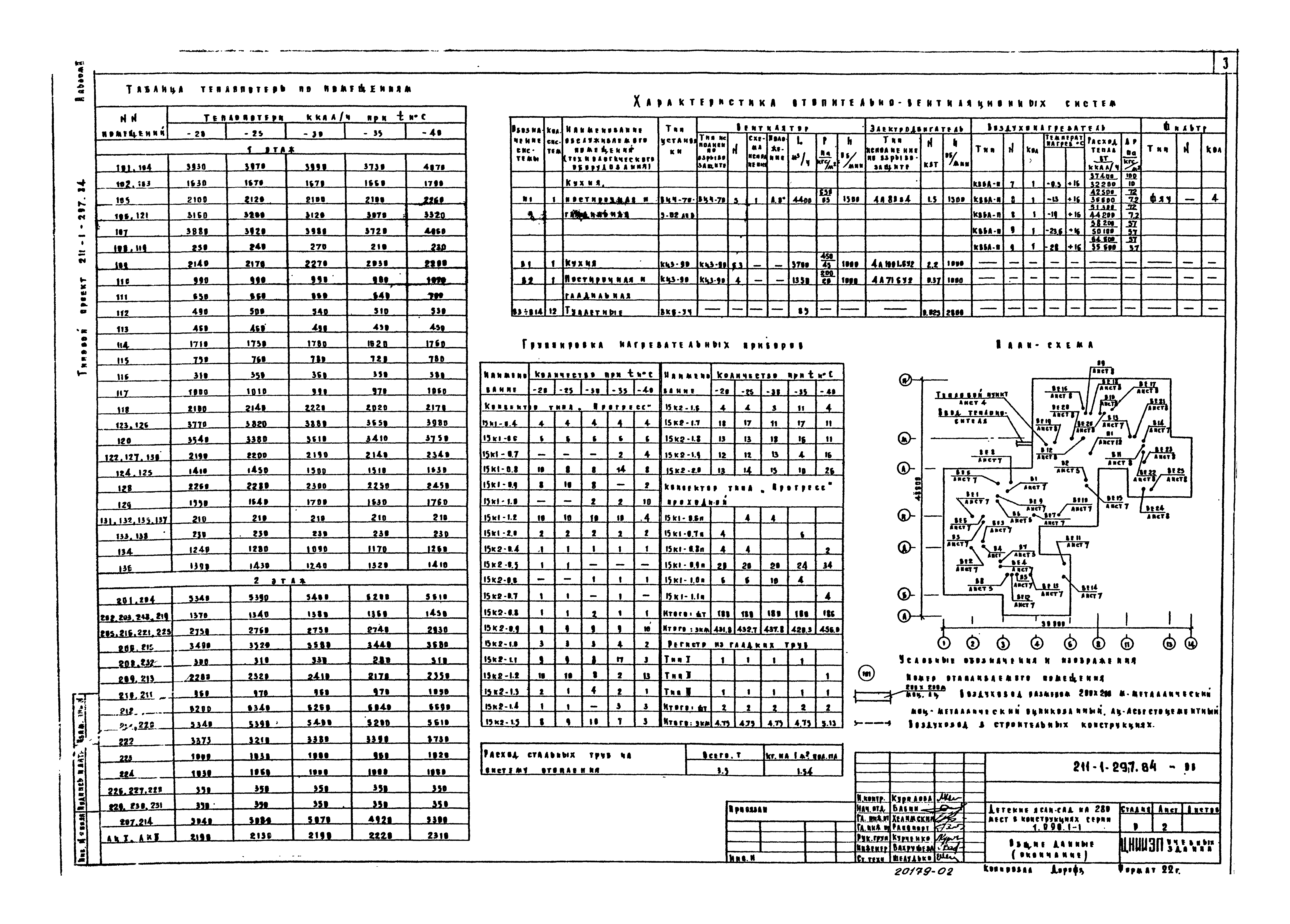 Типовой проект 211-1-297.84