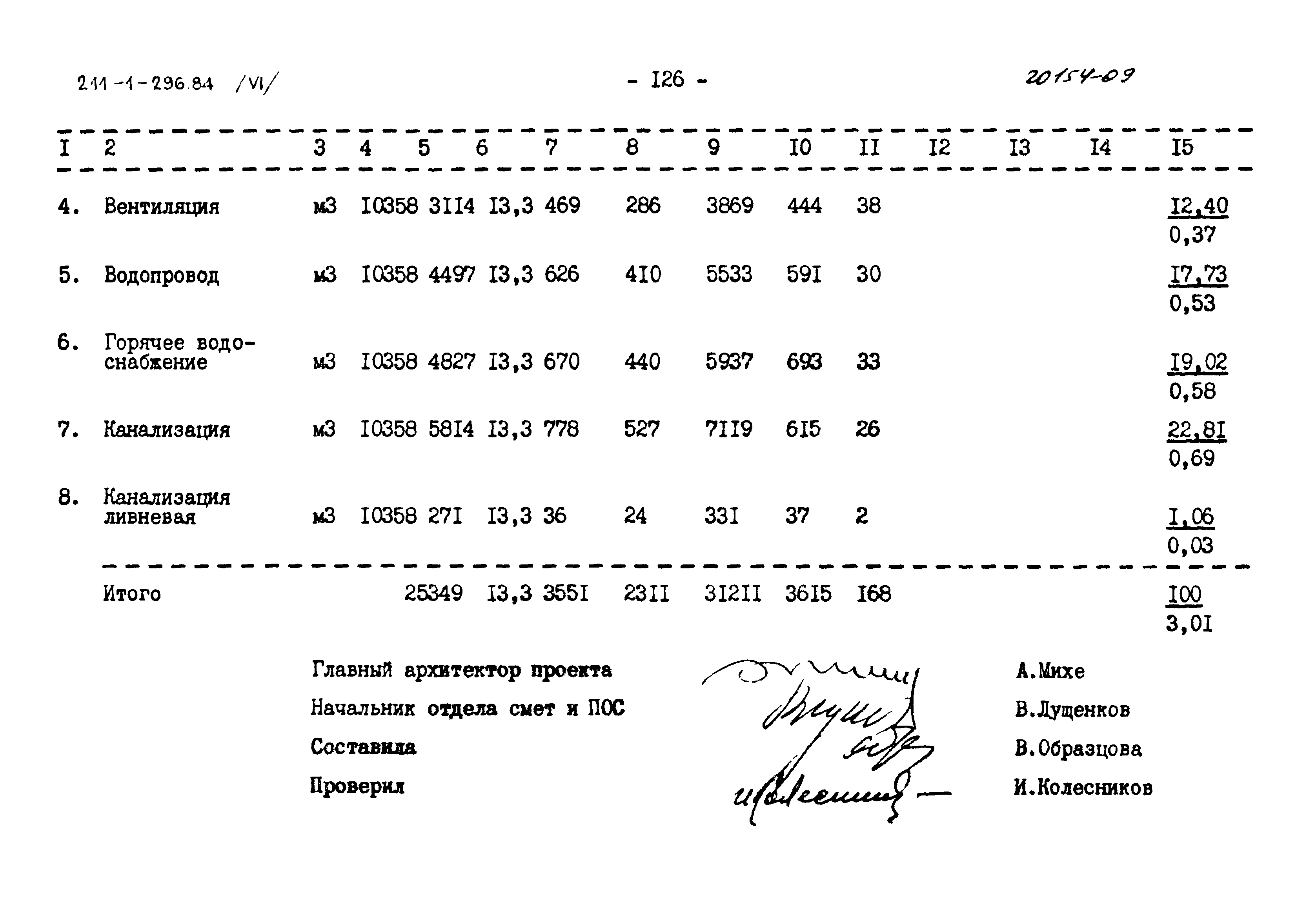 Типовой проект 211-1-296.84