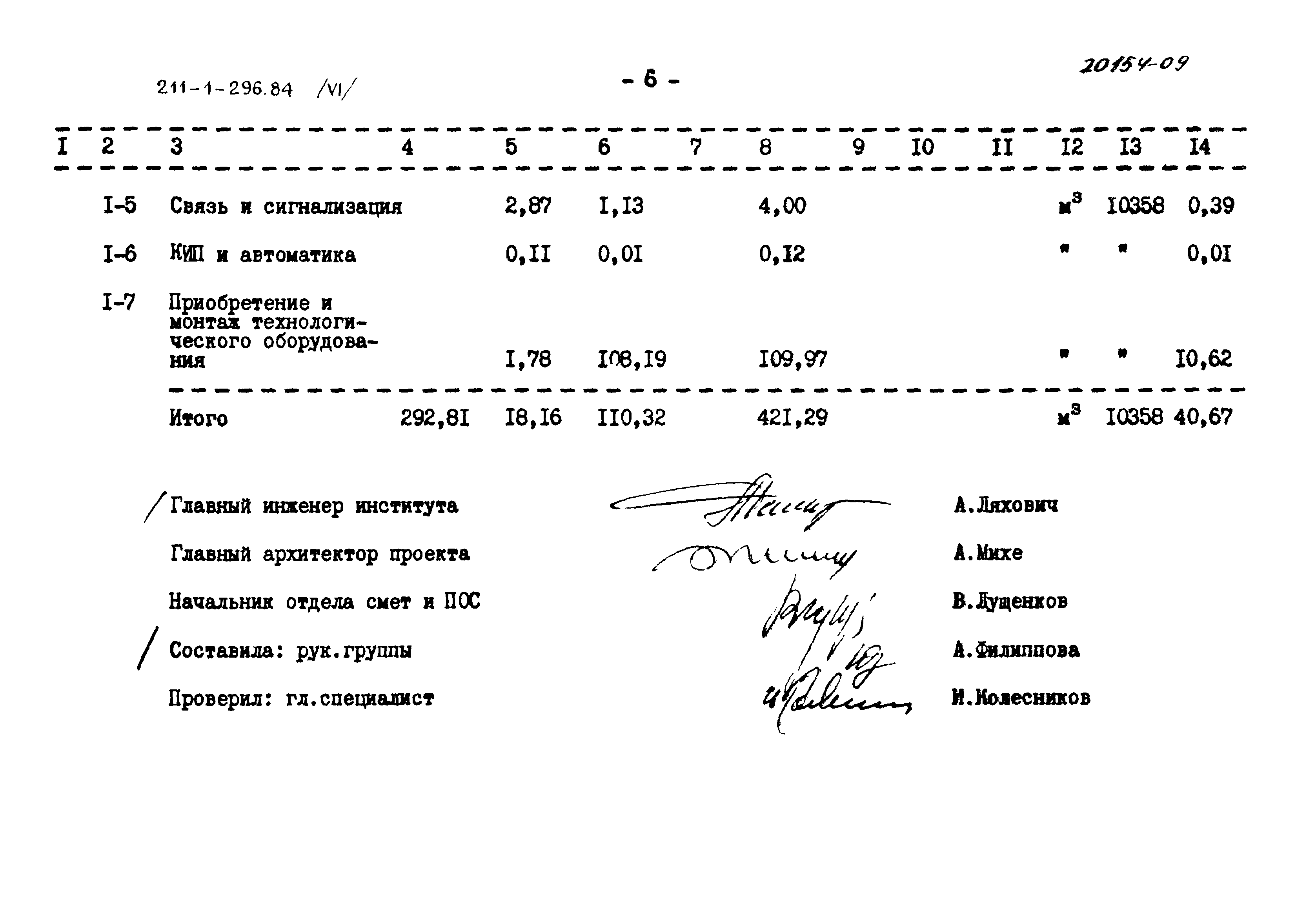 Типовой проект 211-1-296.84