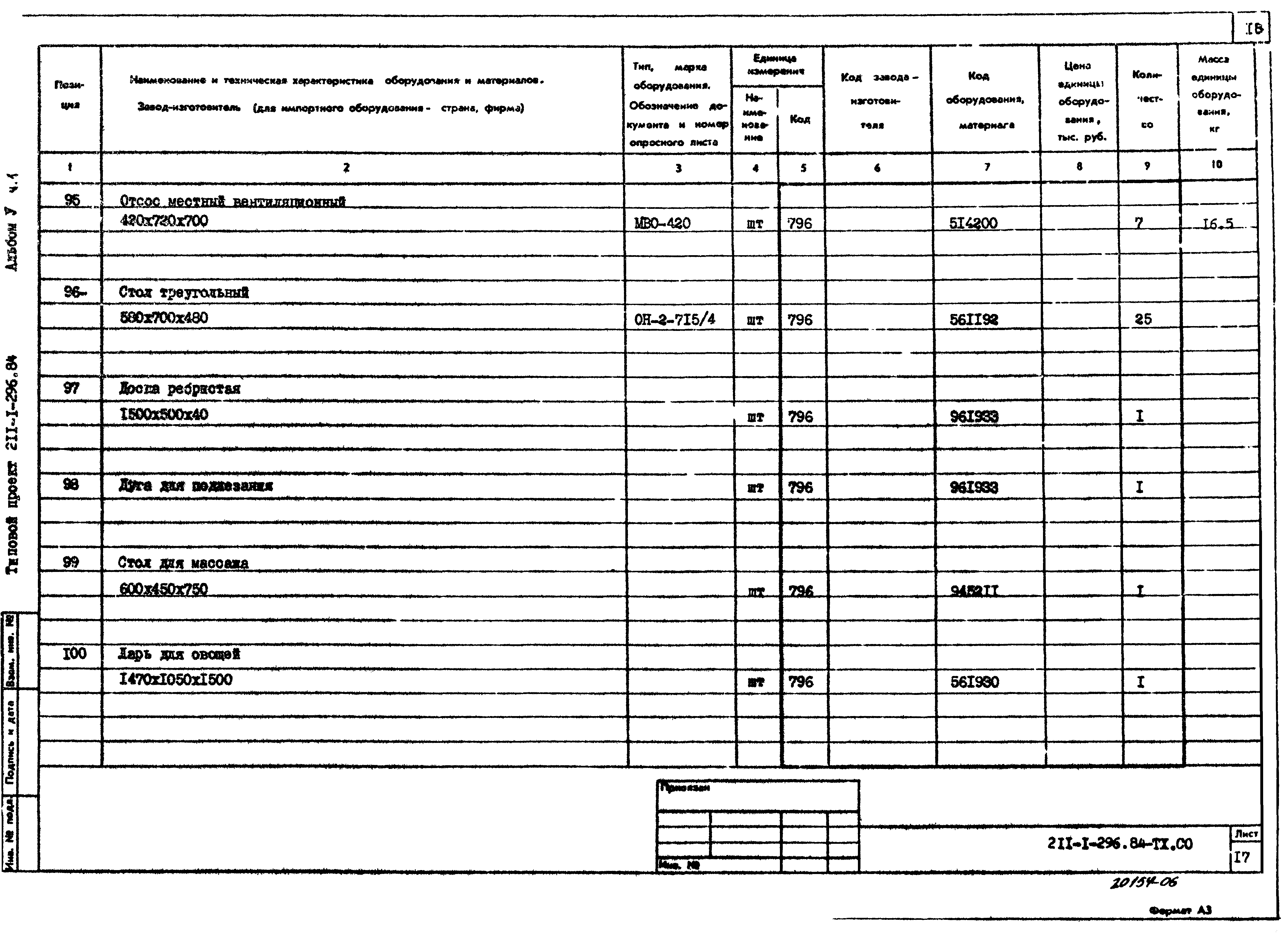 Типовой проект 211-1-296.84