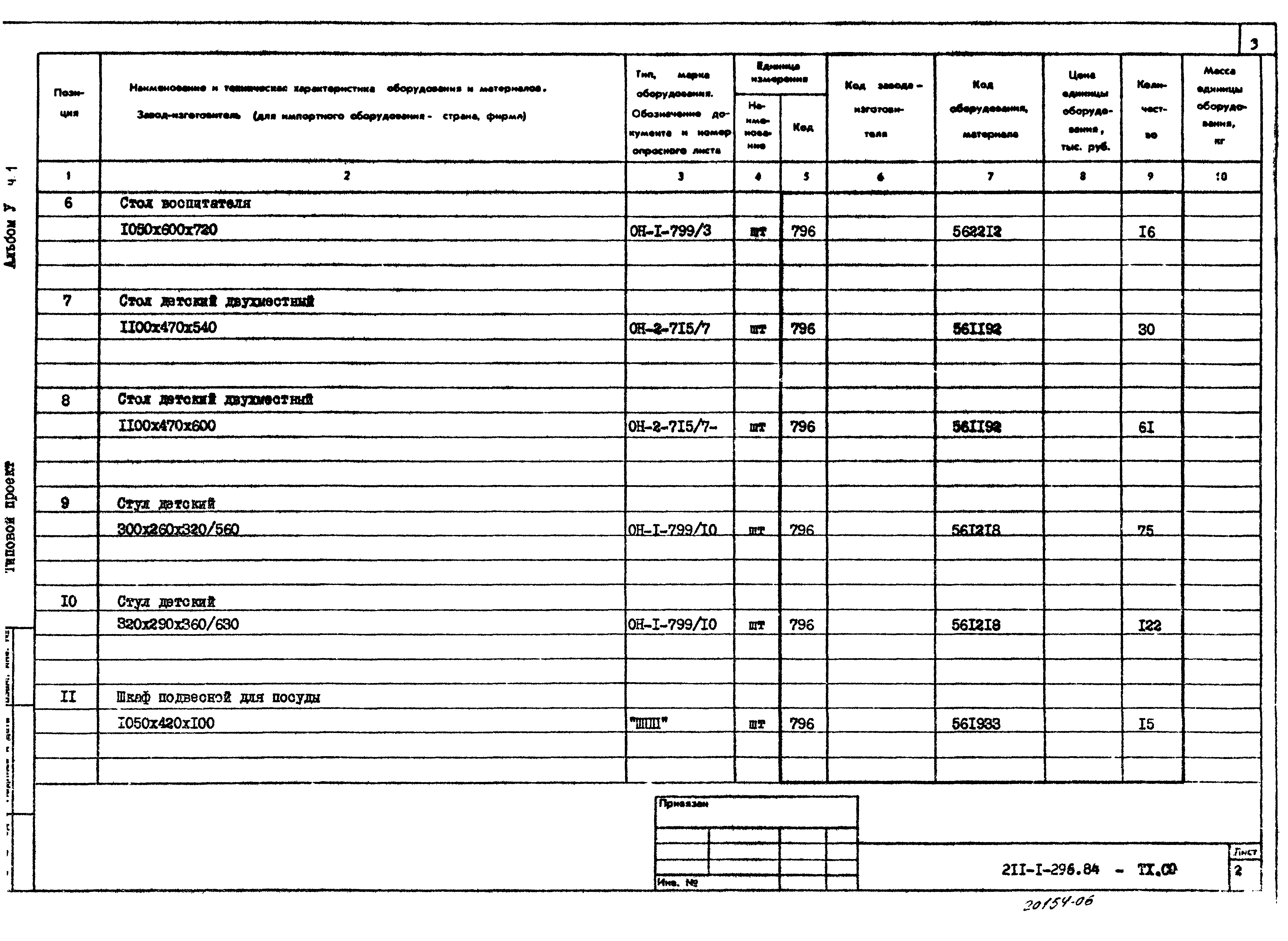 Типовой проект 211-1-296.84