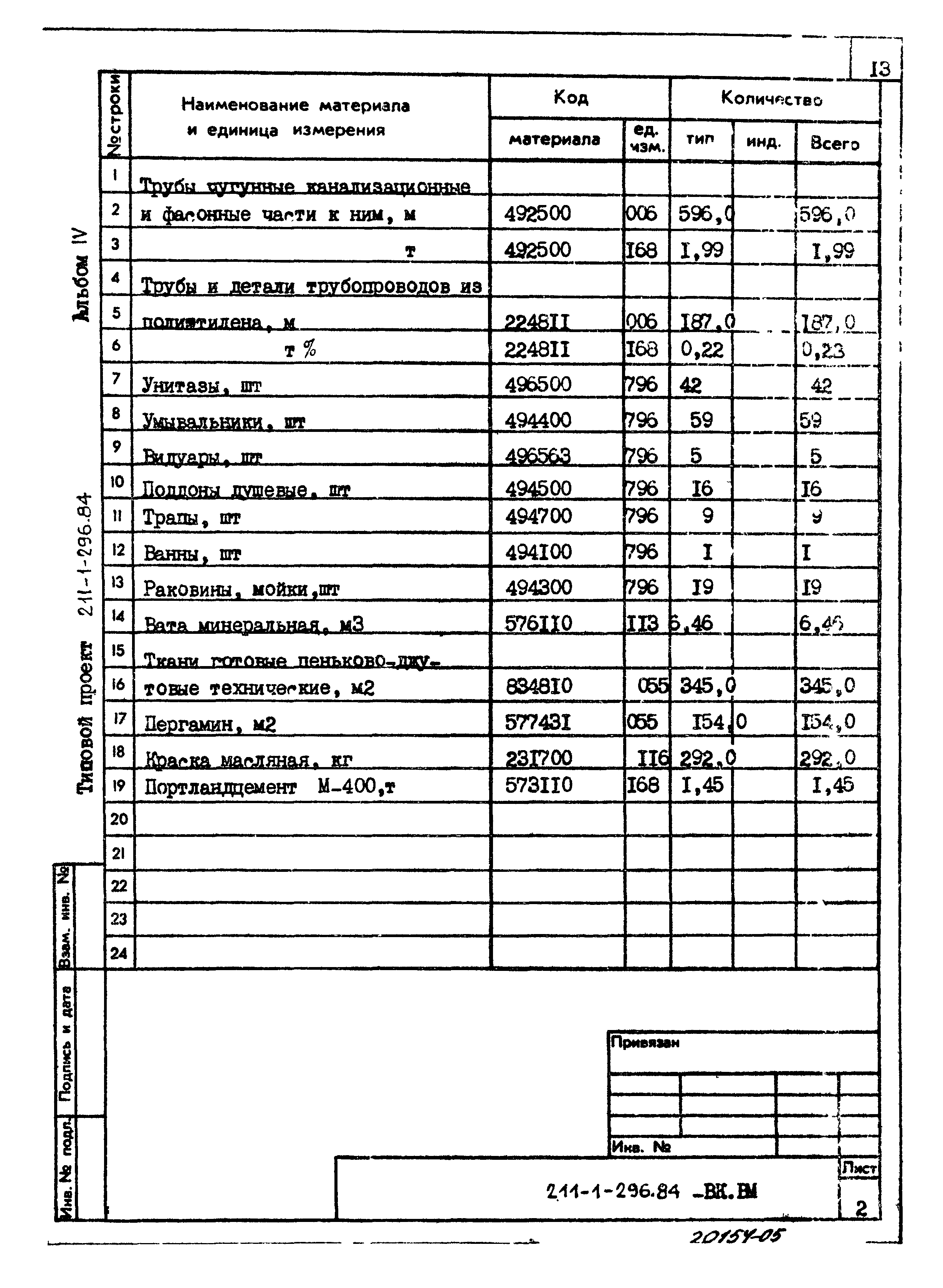 Типовой проект 211-1-296.84