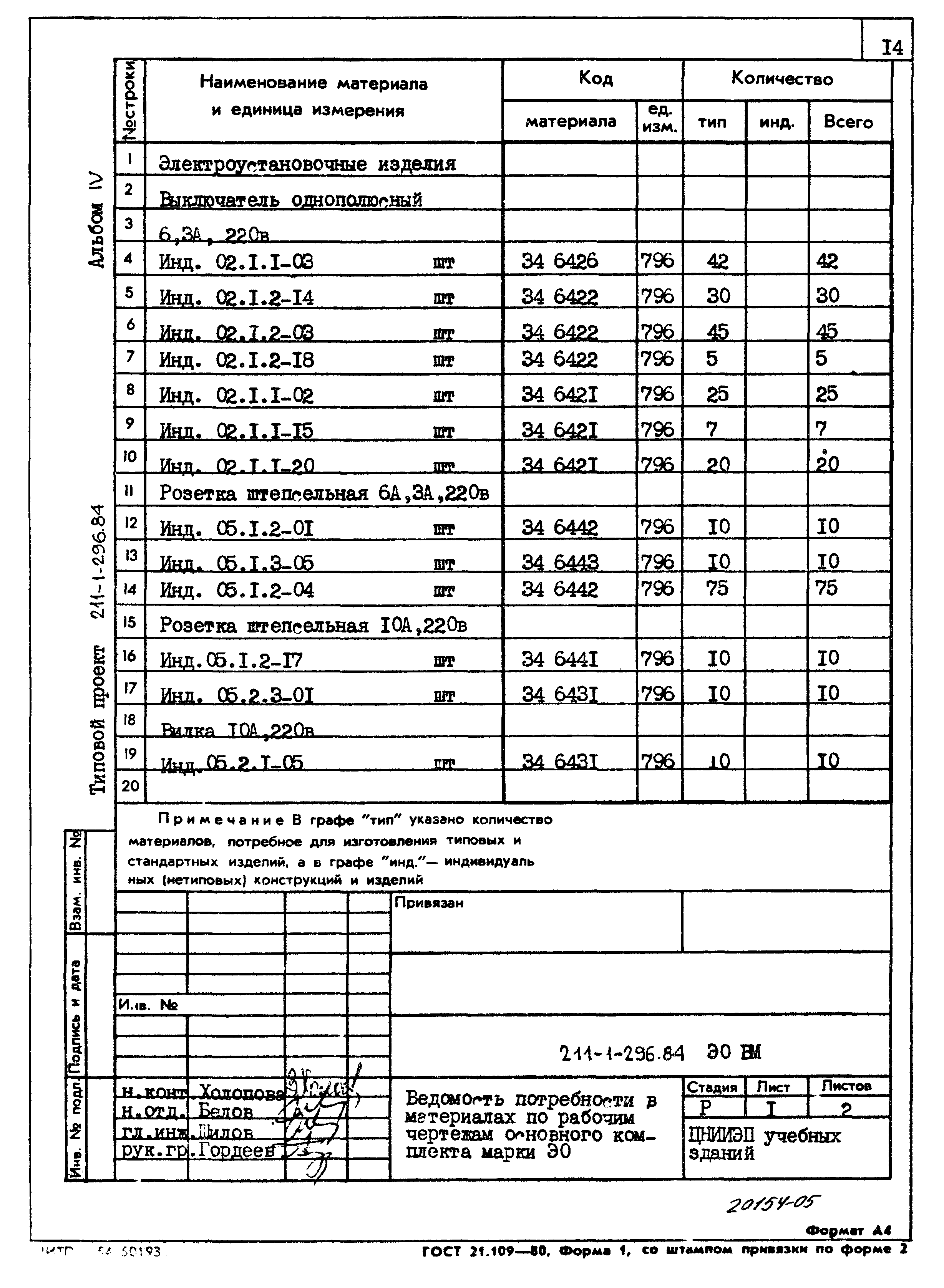 Типовой проект 211-1-296.84