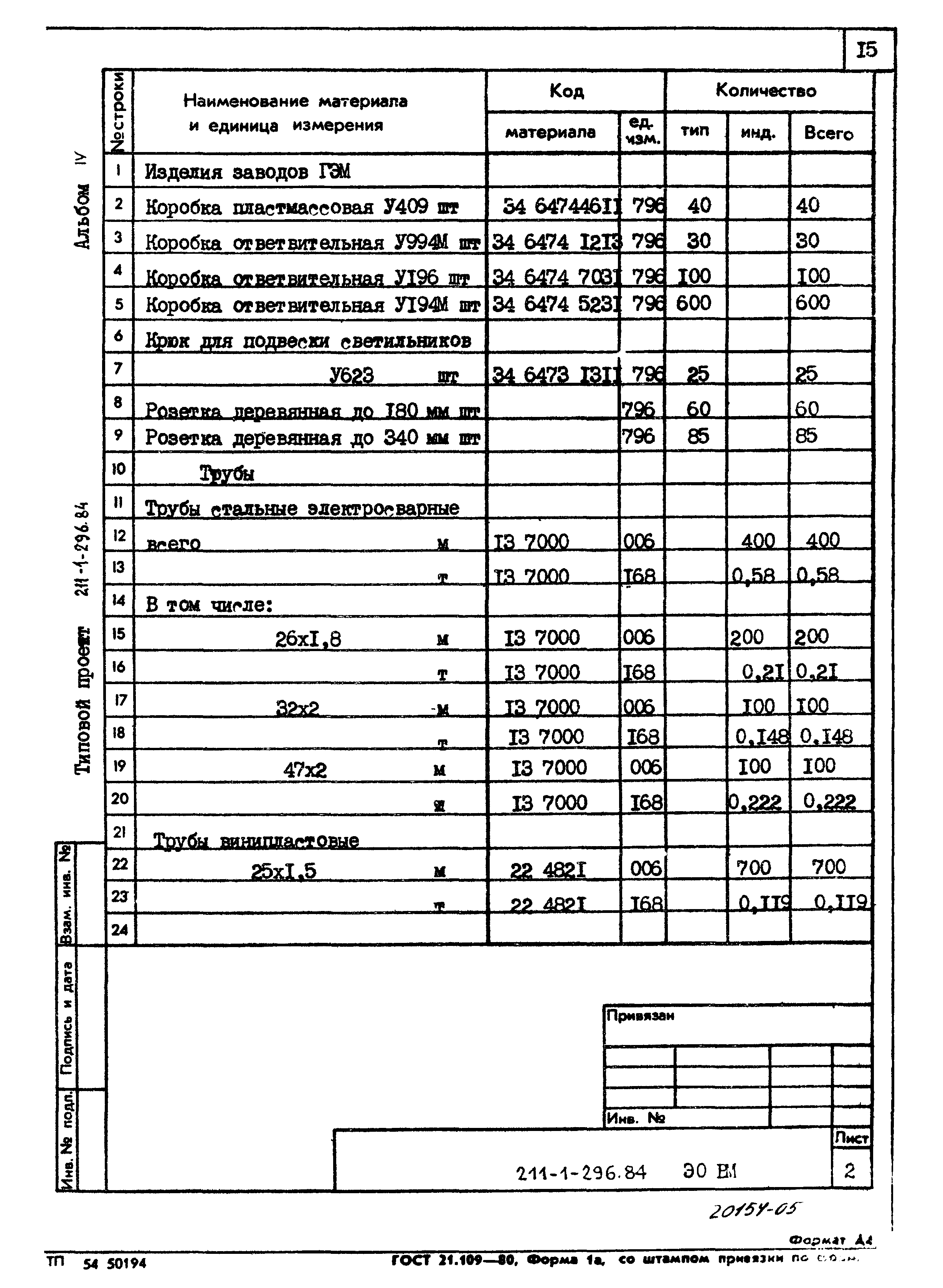 Типовой проект 211-1-296.84