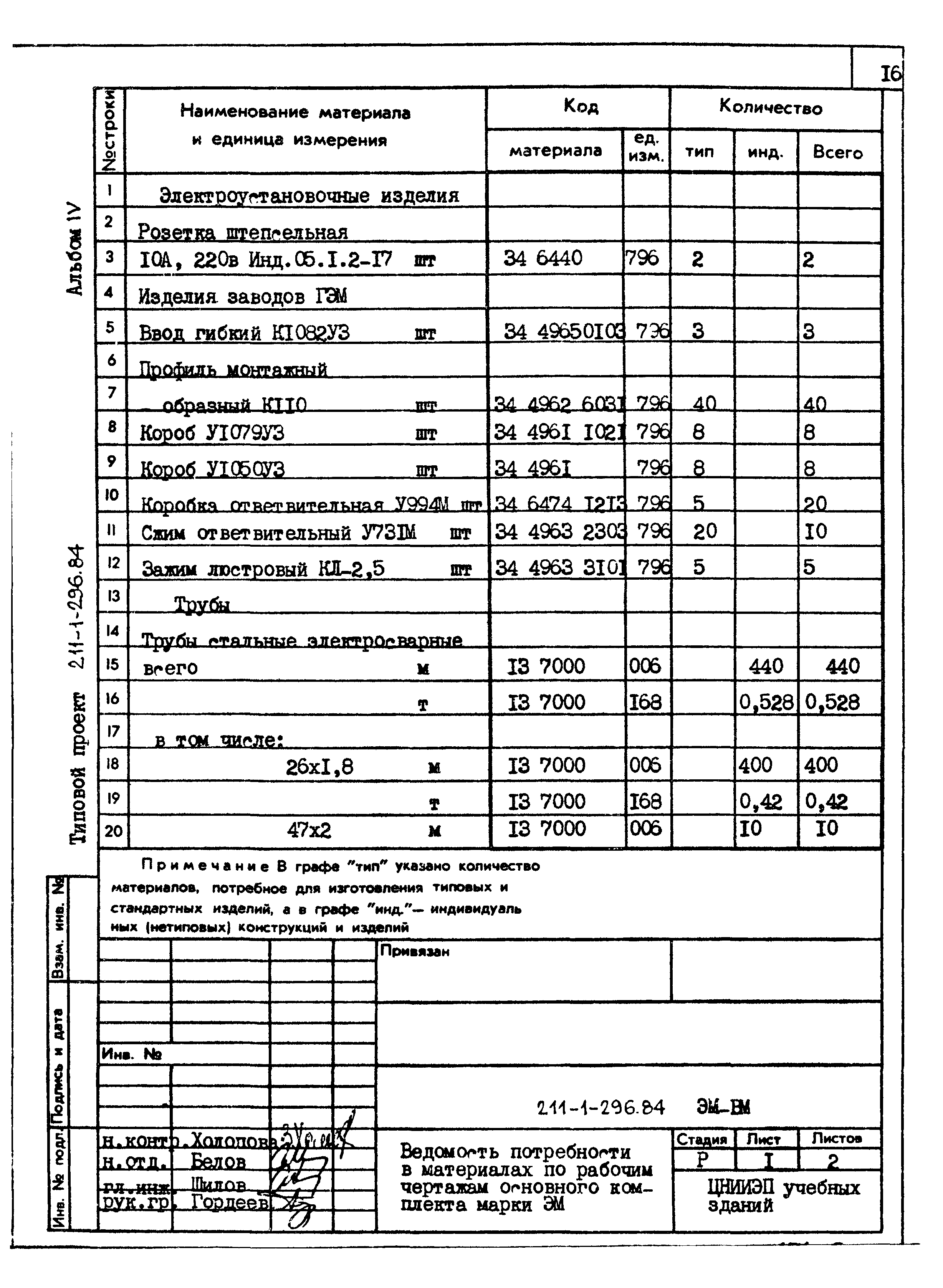 Типовой проект 211-1-296.84