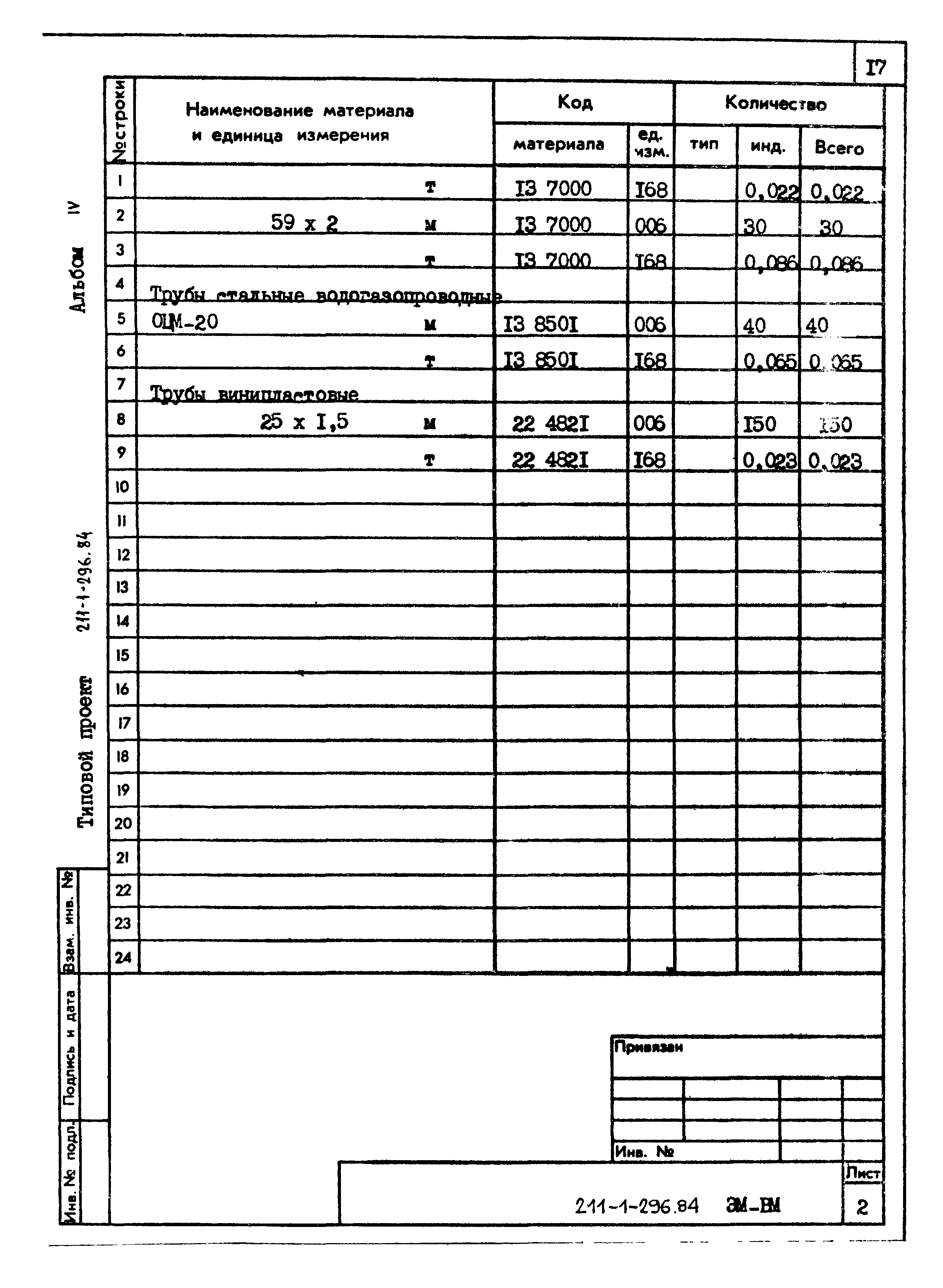 Типовой проект 211-1-296.84