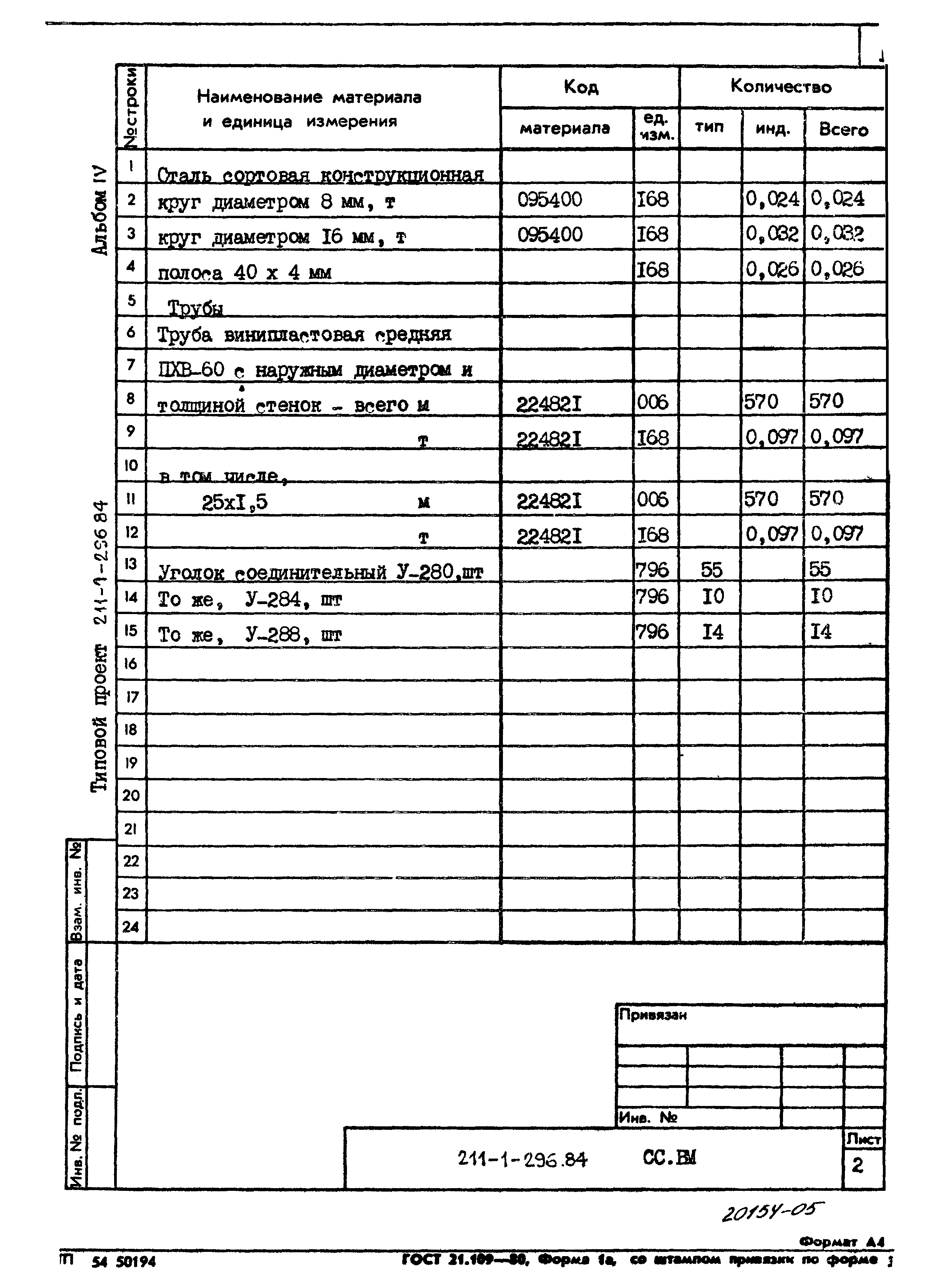 Типовой проект 211-1-296.84