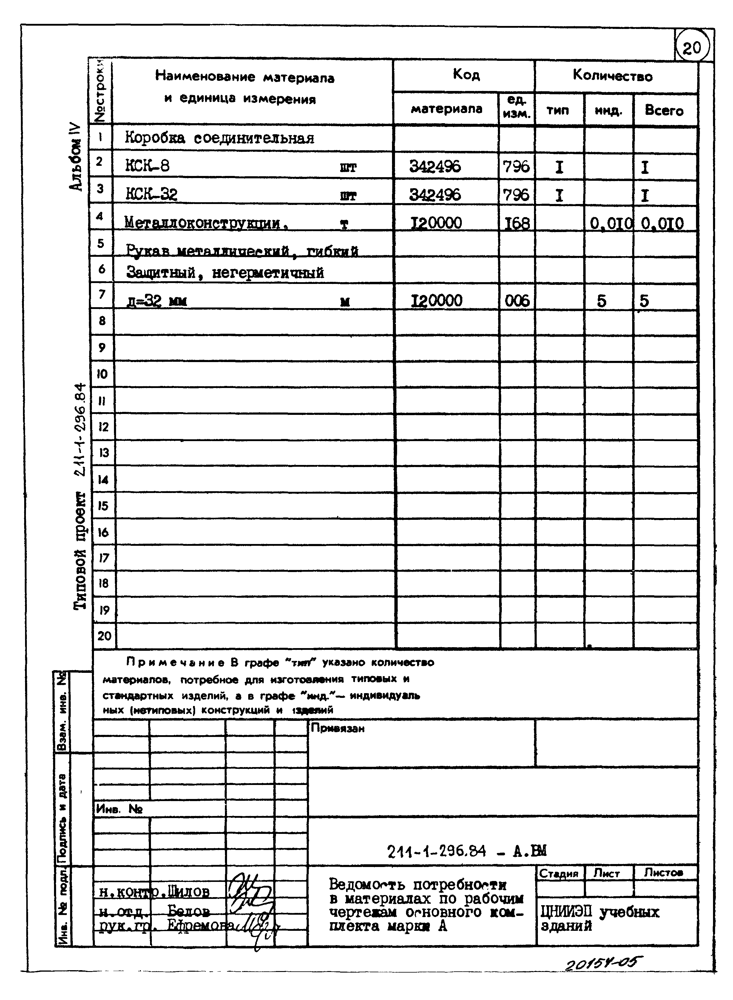 Типовой проект 211-1-296.84