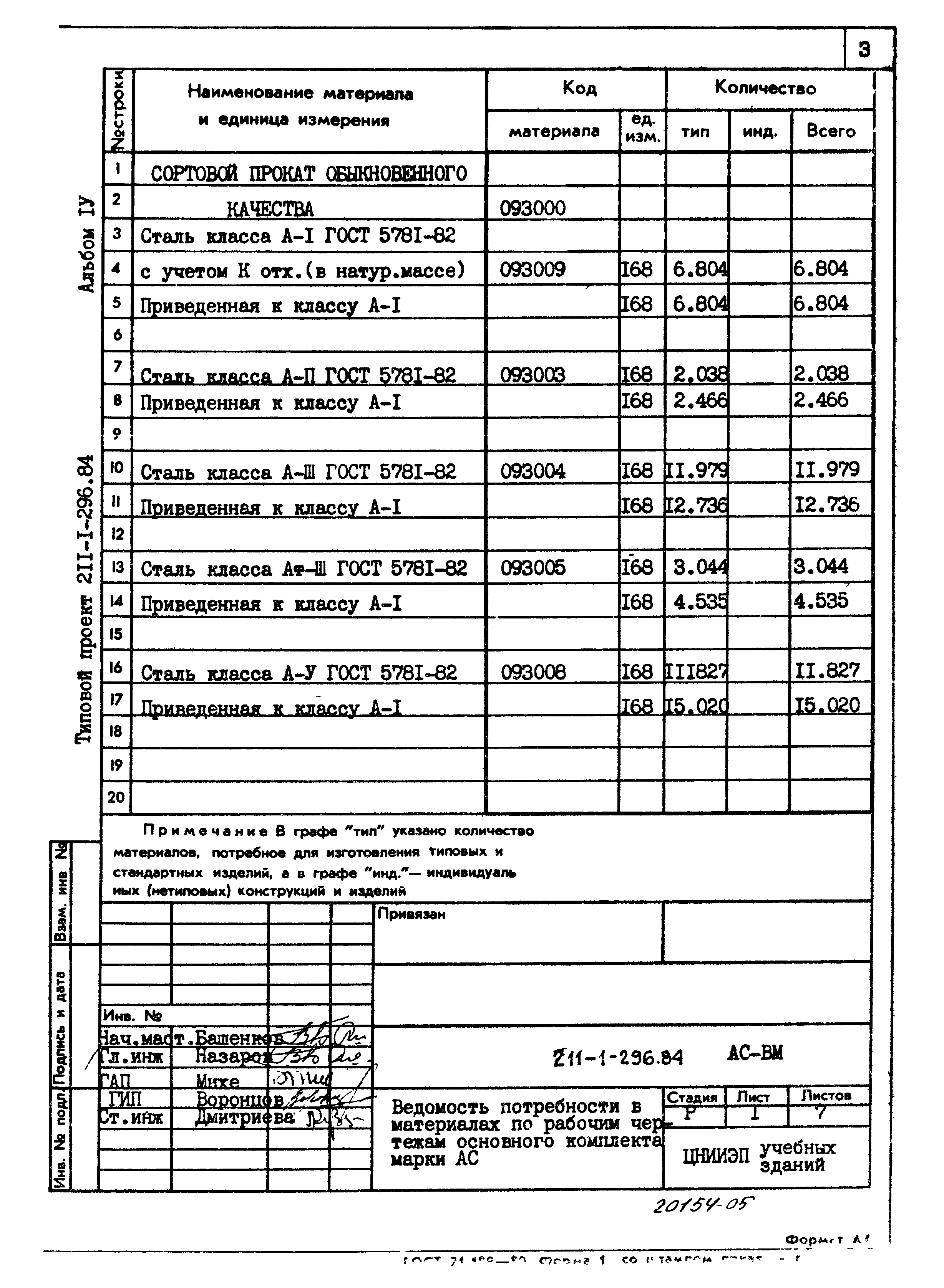 Типовой проект 211-1-296.84