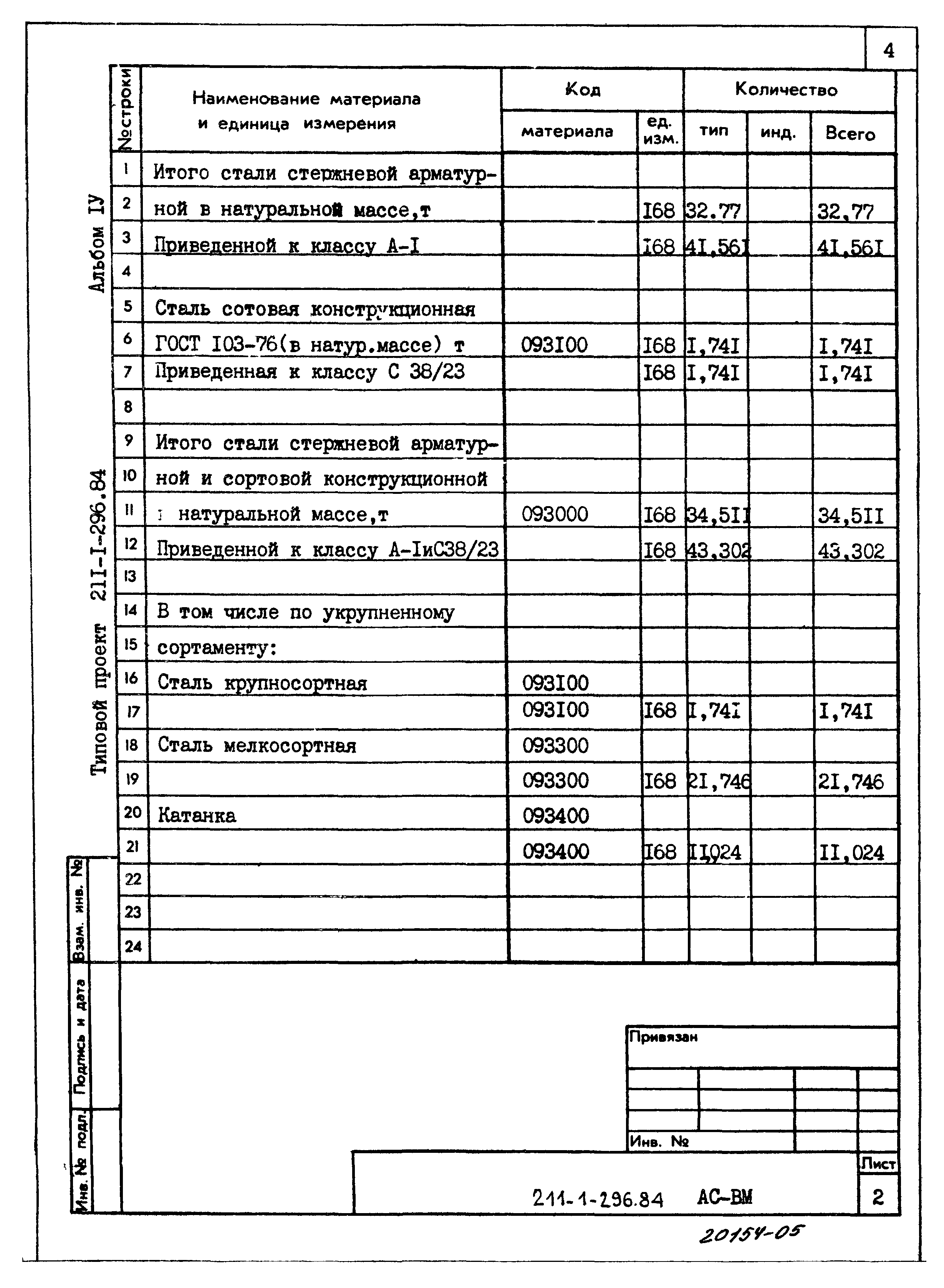 Типовой проект 211-1-296.84