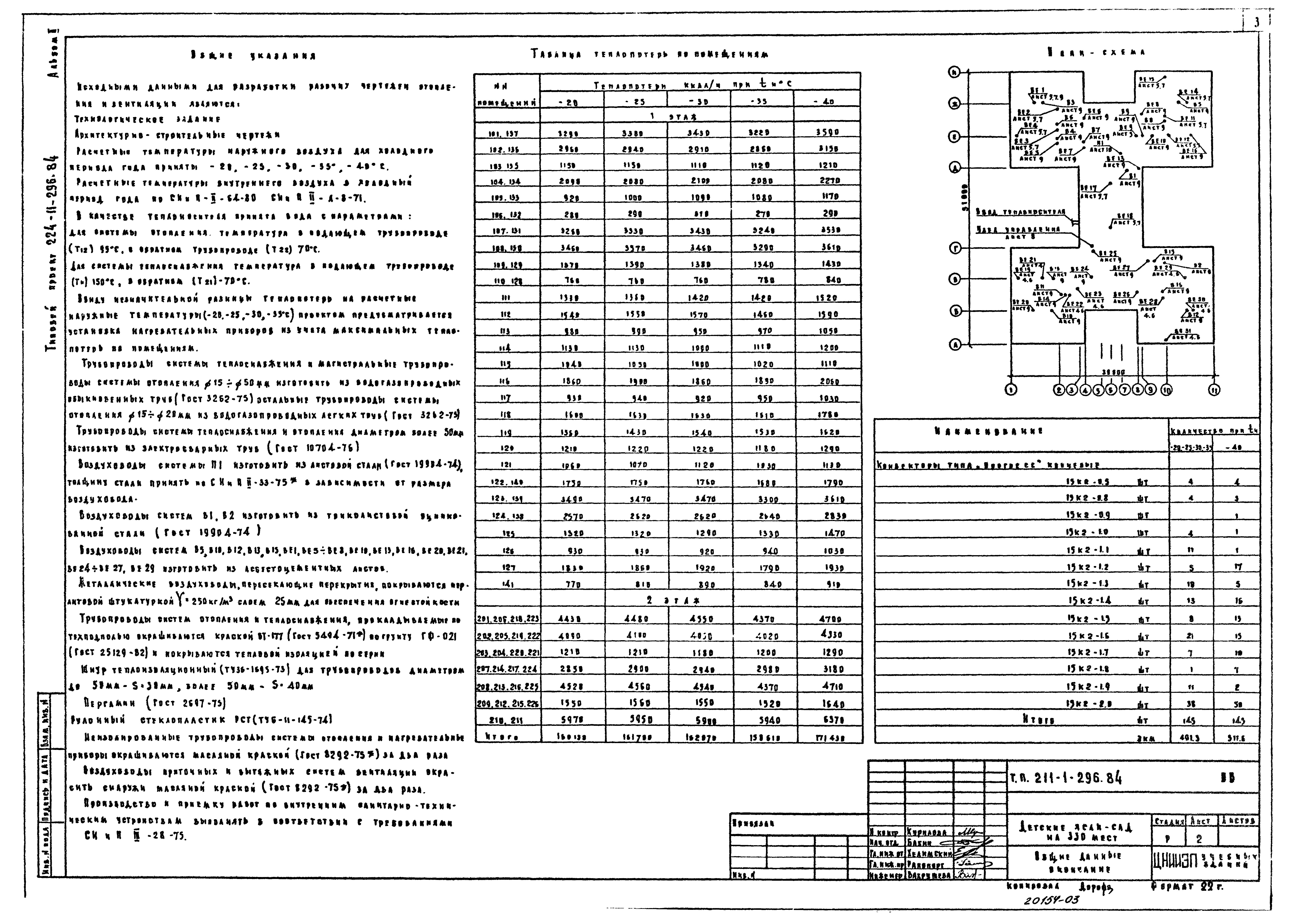 Типовой проект 211-1-296.84