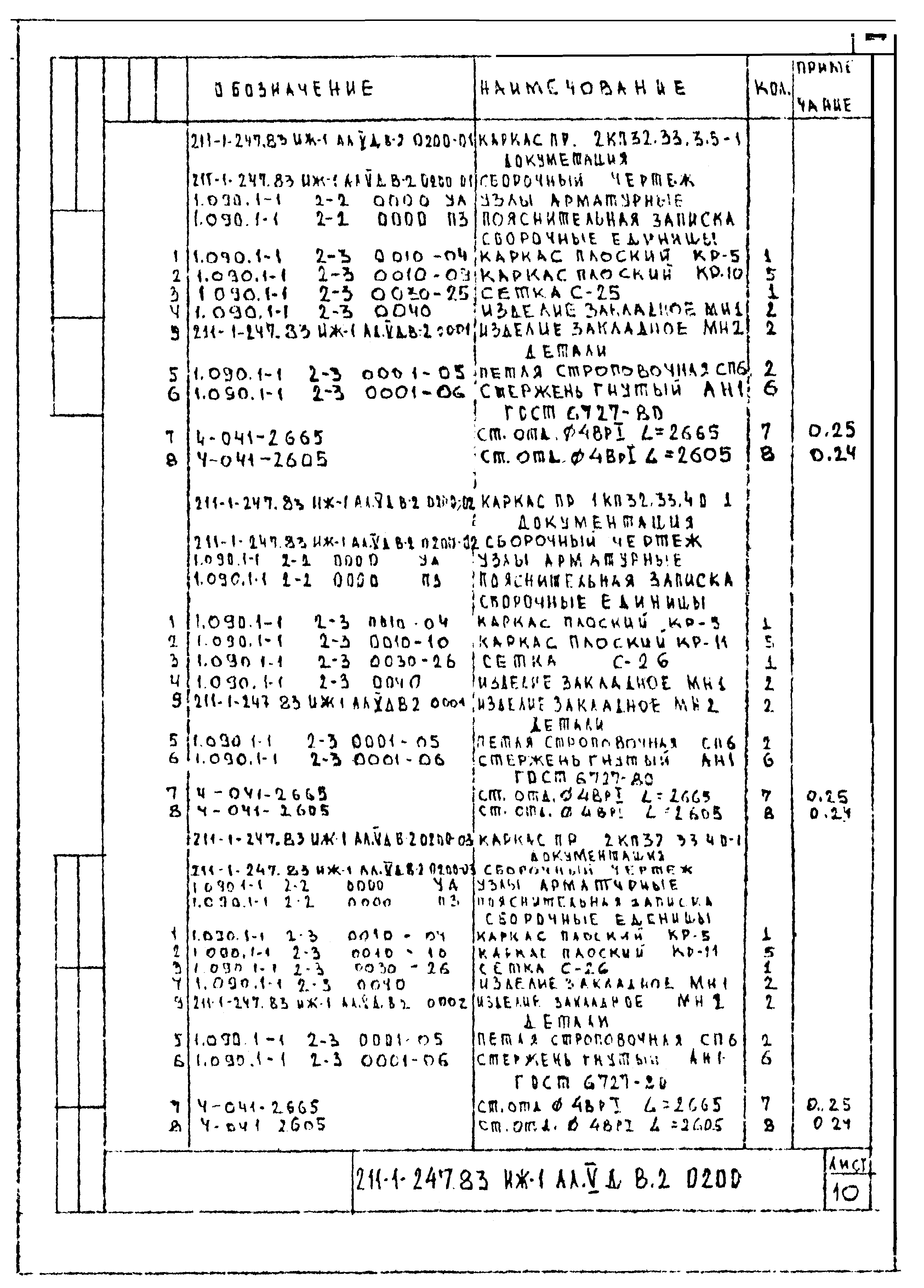 Типовой проект 211-1-247.83