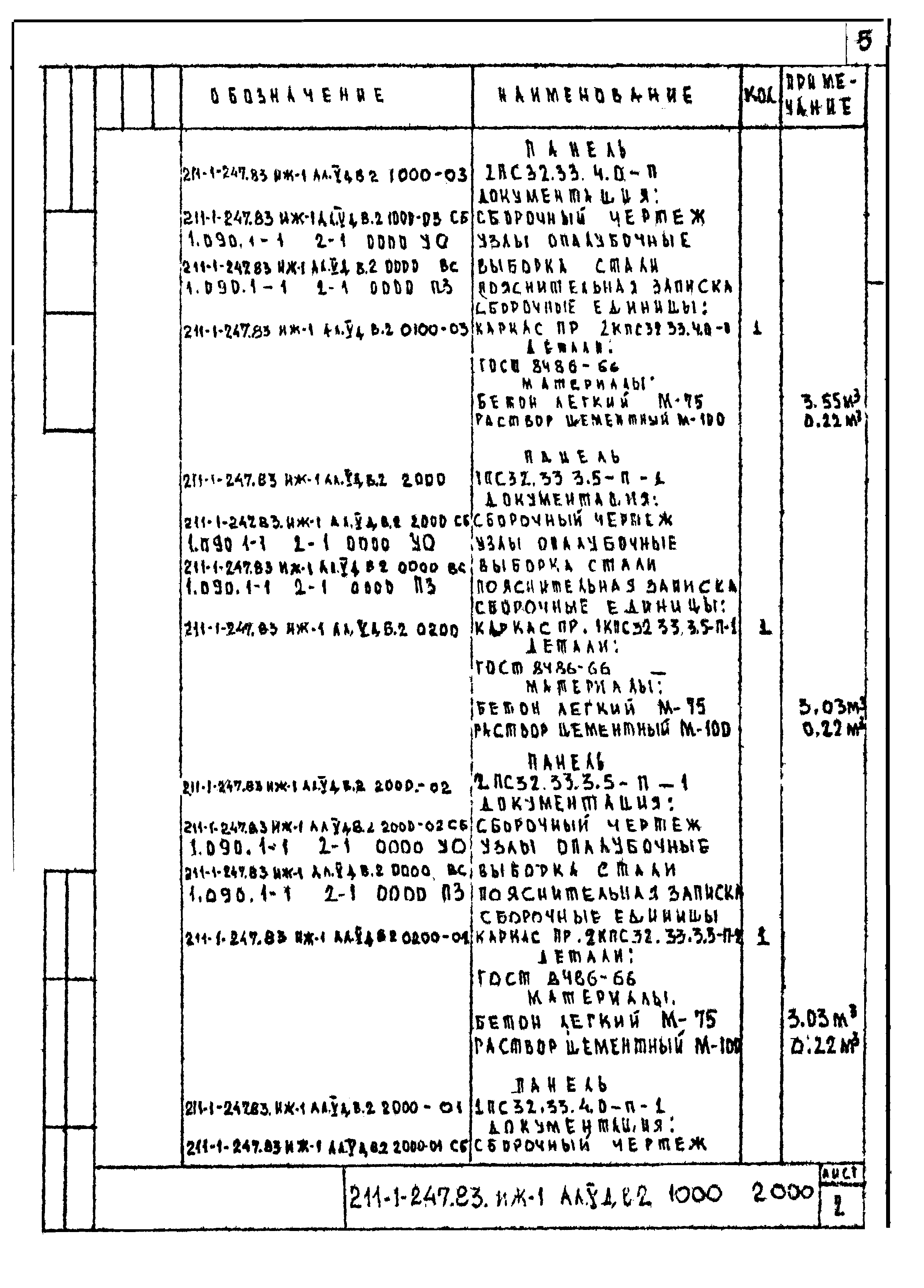 Типовой проект 211-1-247.83