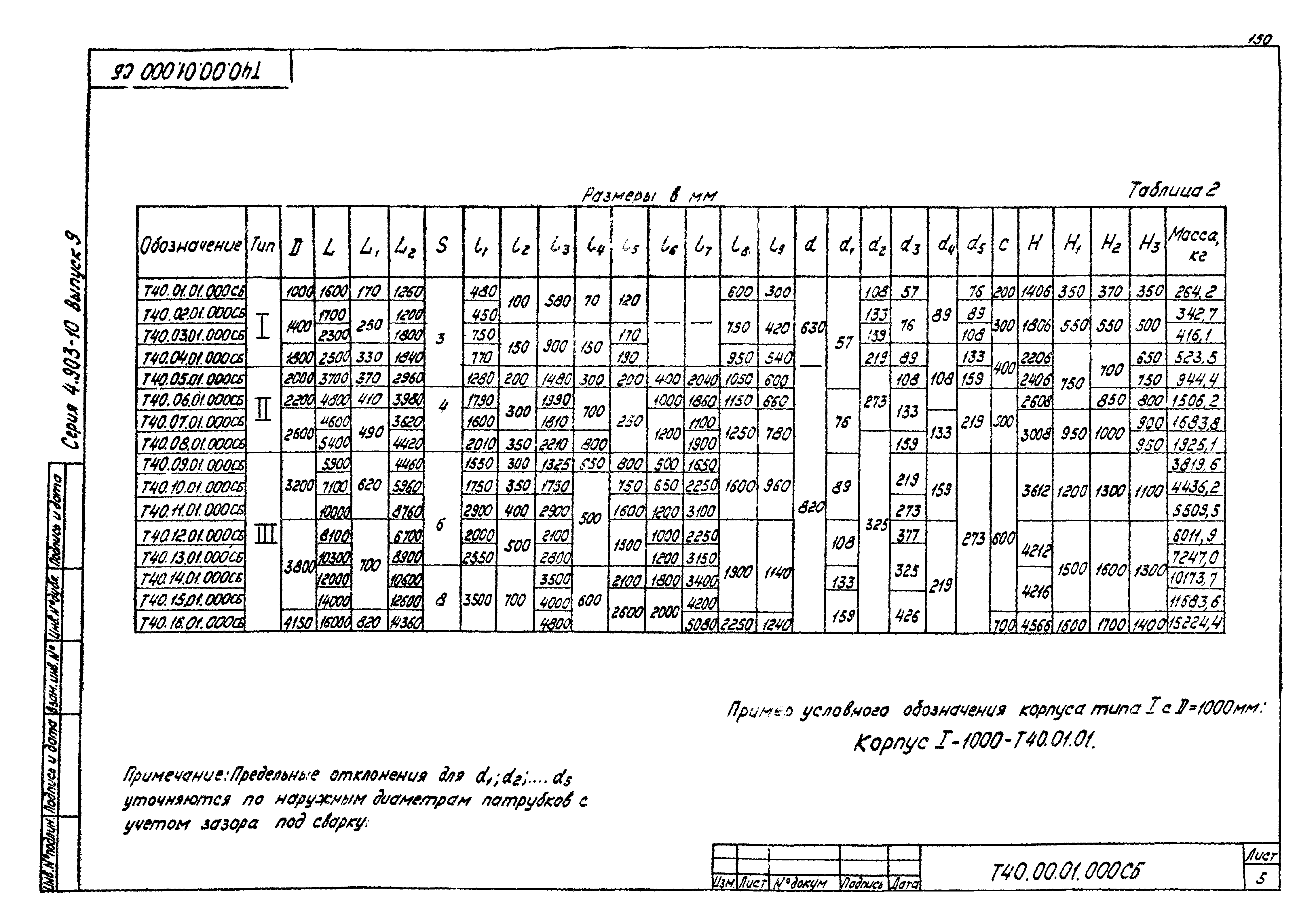 Серия 4.903-10